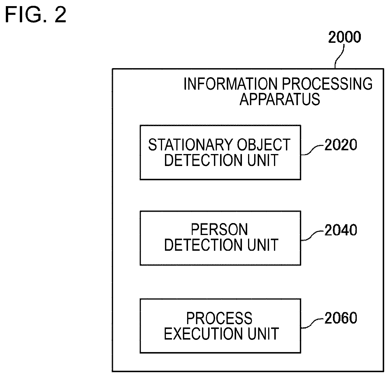 Patent US12106571 Figure 2 – Information processing apparatus, control method, and program