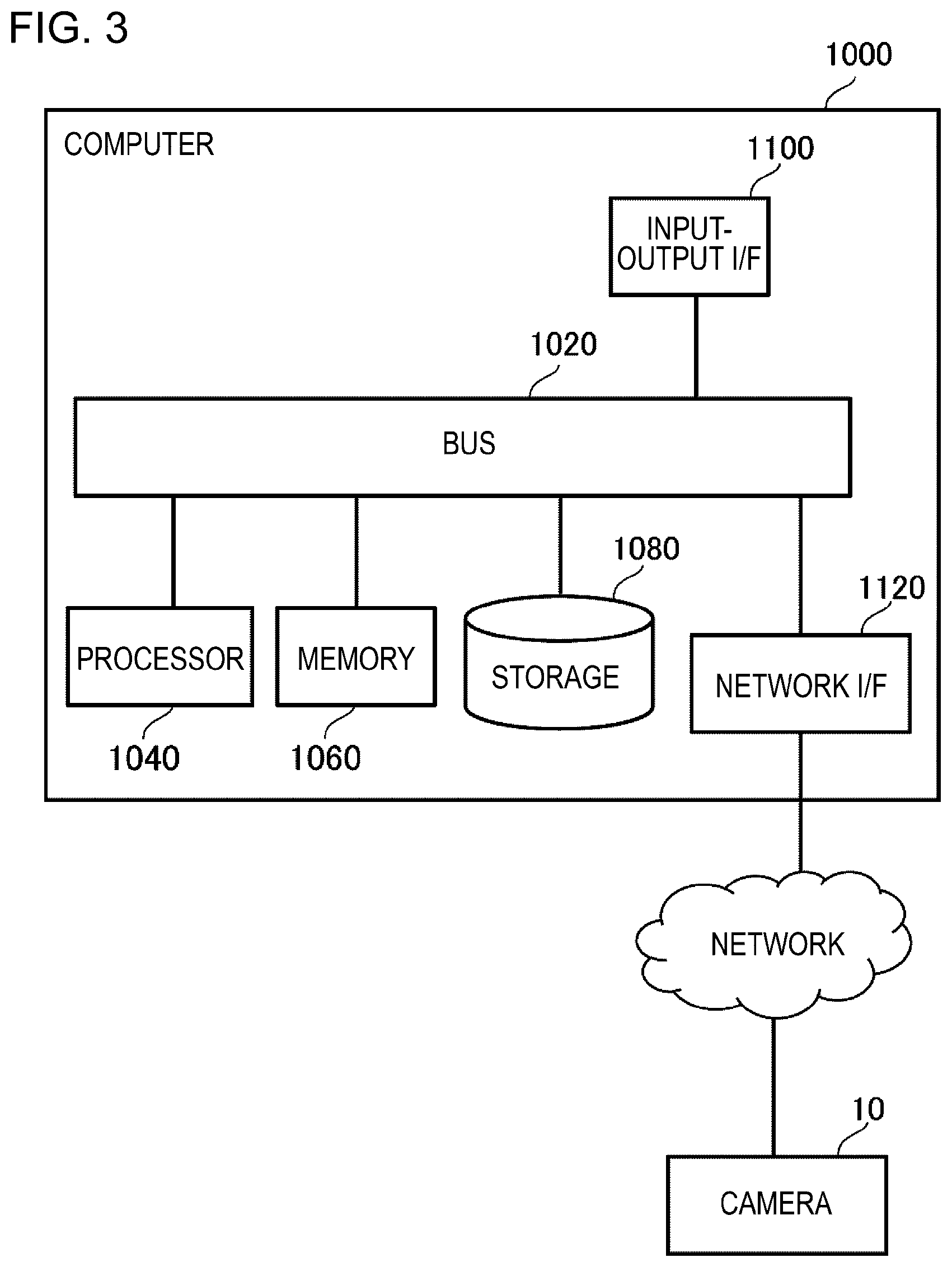 Patent US12106571 Figure 3 – Information processing apparatus, control method, and program
