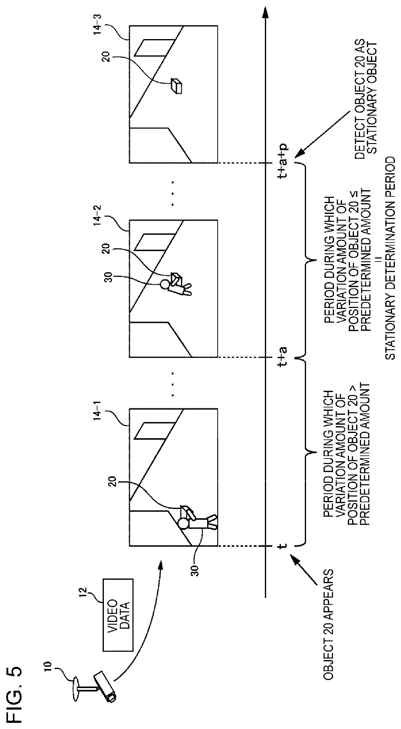Patent US12106571 Figure 5 – Information processing apparatus, control method, and program