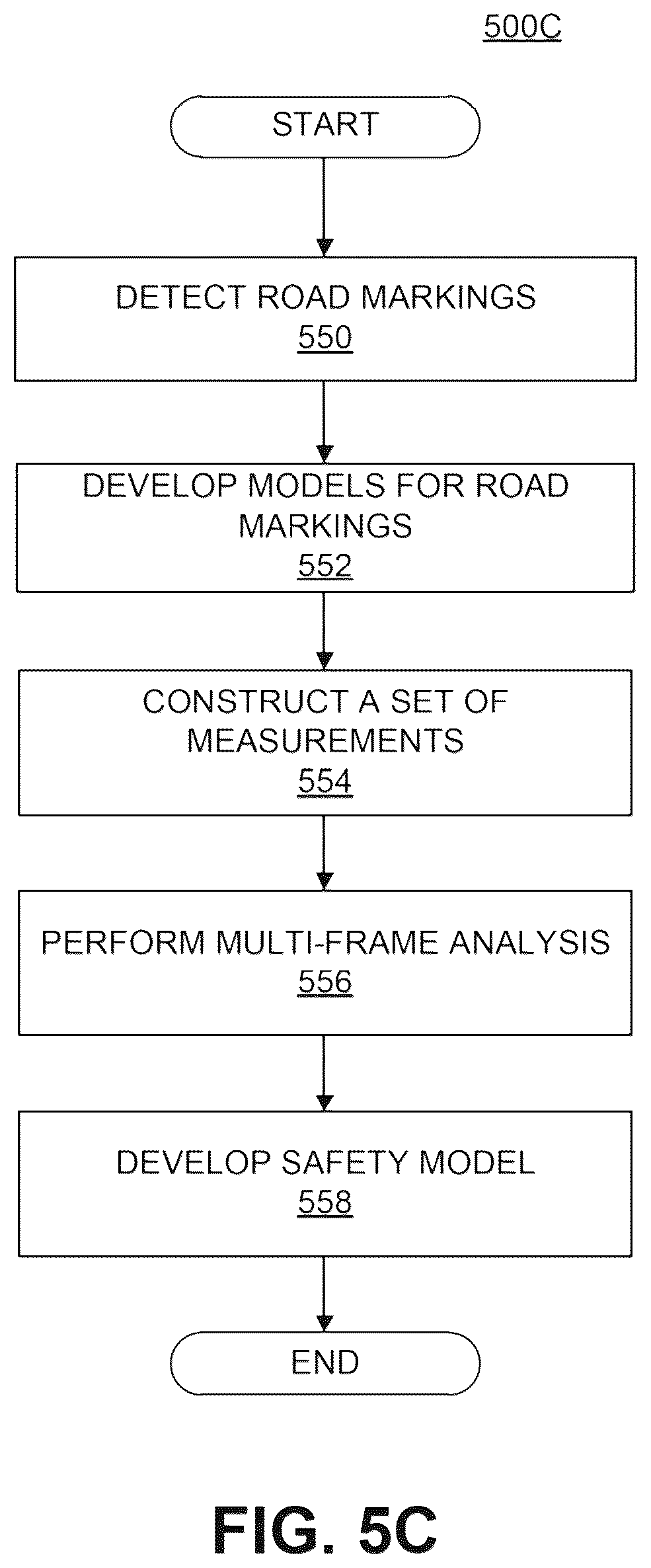 Patent US12106574 Figure 15 – Image segmentation
