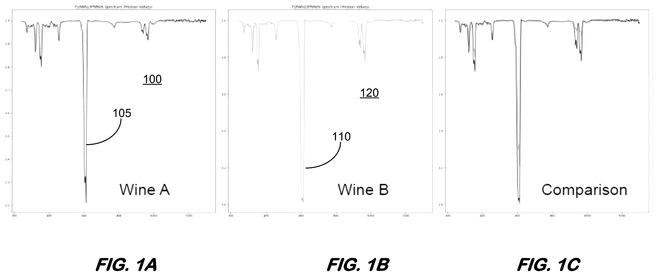 Patent US12106587 — Using Fi-RT to generate wine shopping and dining recommendations — Figure 1