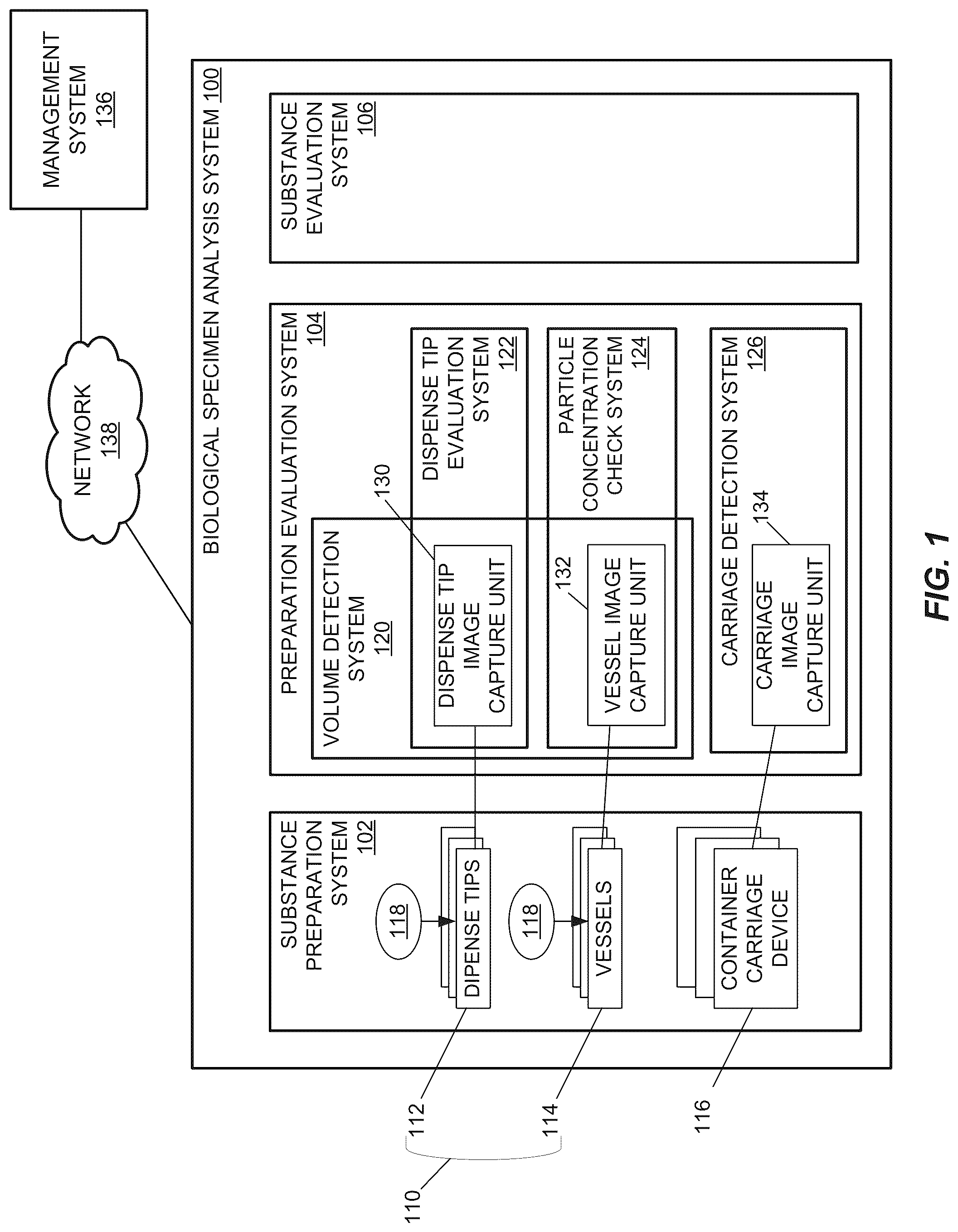 Patent US12106588 — Substance preparation evaluation system — Figure 1