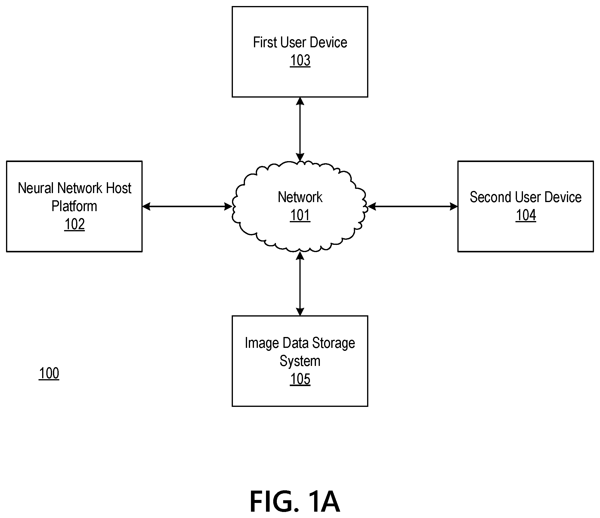 Patent US12106593 — Multi-layer neural network and convolutional neural network for context sensitive optical character recognition — Figure 1