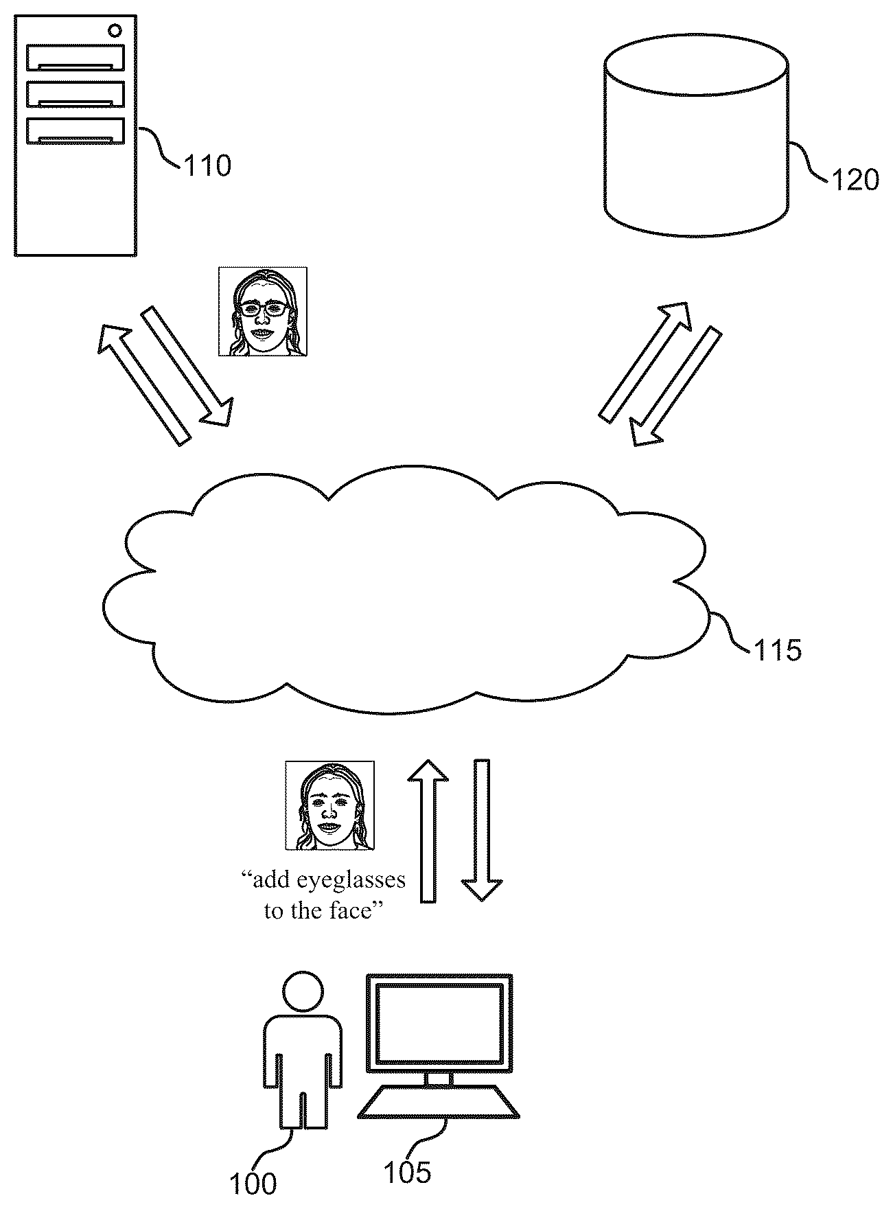 Patent US12106603 — Dynamic non-linear interpolation of latent vectors for semantic face editing — Figure 1