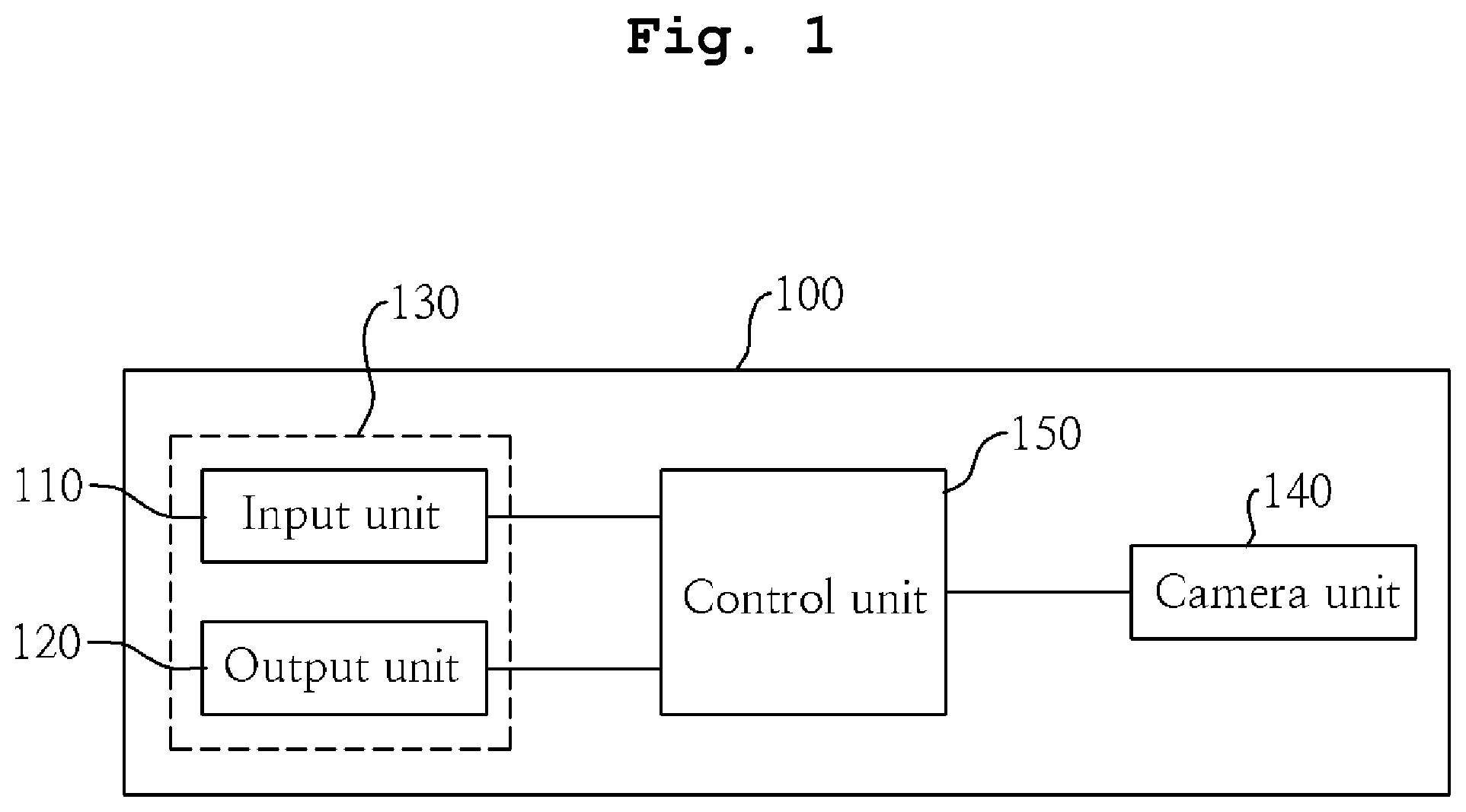 Patent US12106608 — Apparatus and method for user authentication based on face recognition and handwritten signature verification — Figure 1