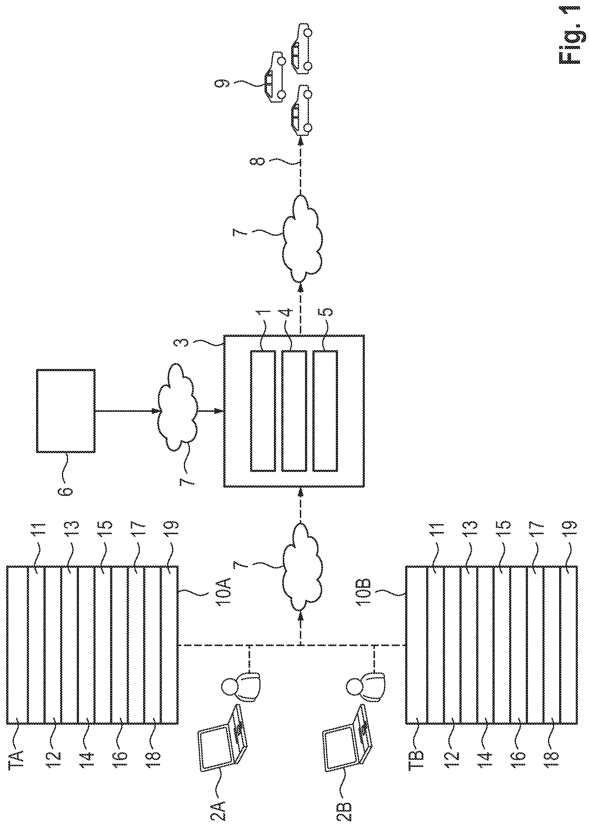 Patent US12106611 — Obtaining a sensor data set of a vehicle of a vehicle fleet — Figure 1