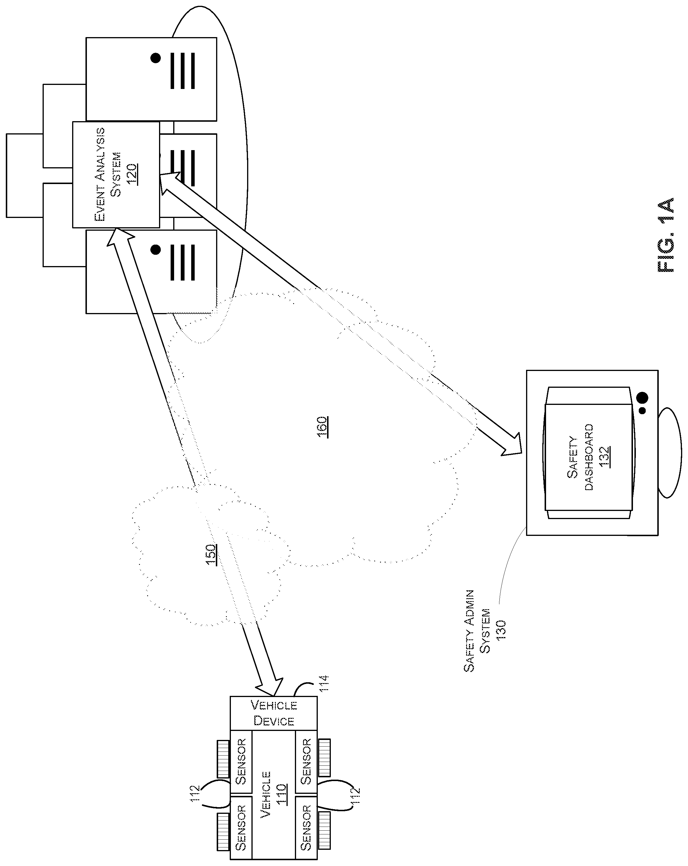 Patent US12106613 — Dynamic delivery of vehicle event data — Figure 1