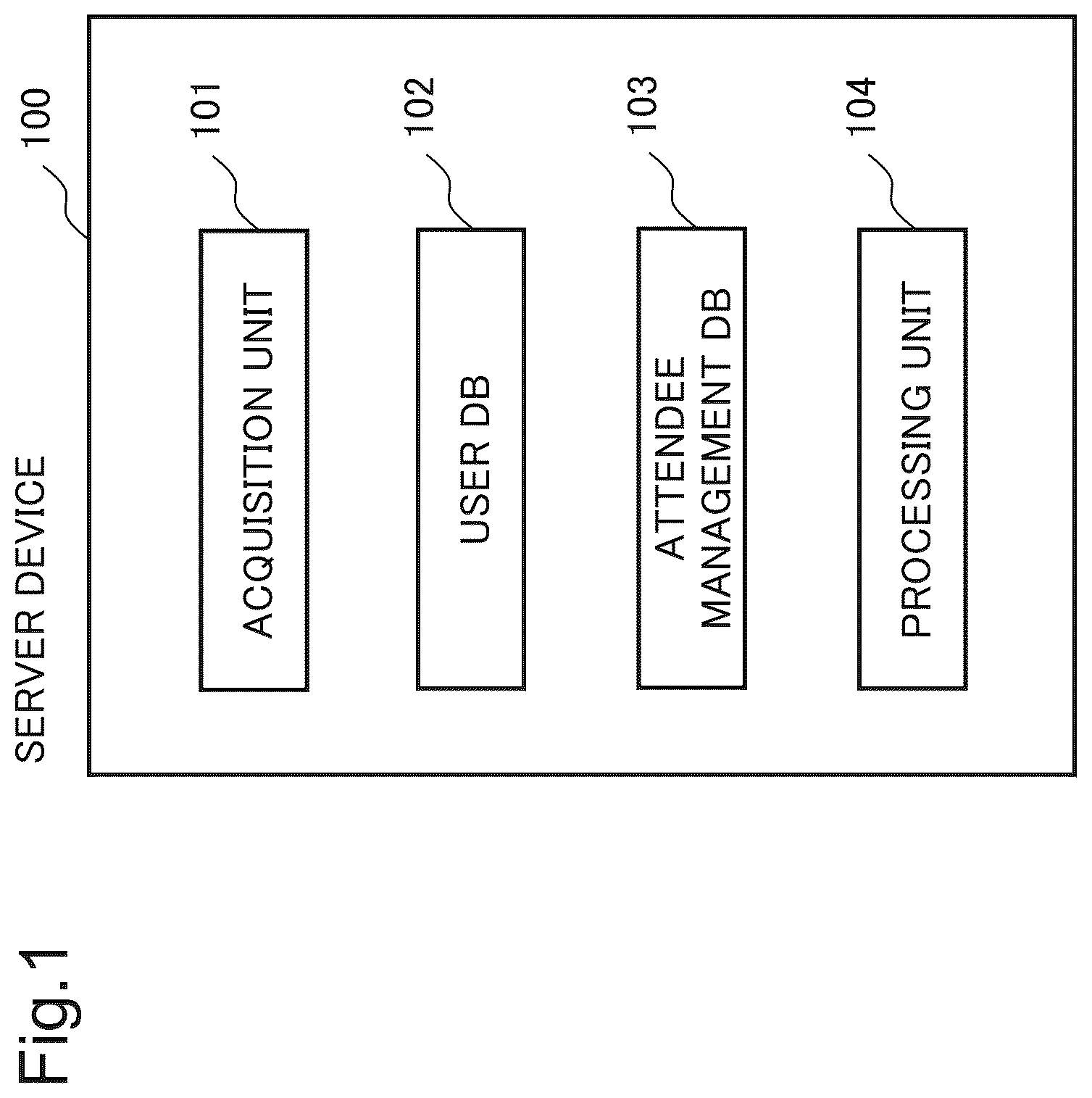 Patent US12106619 — Server device, entry/exit management method and program recording medium — Figure 1