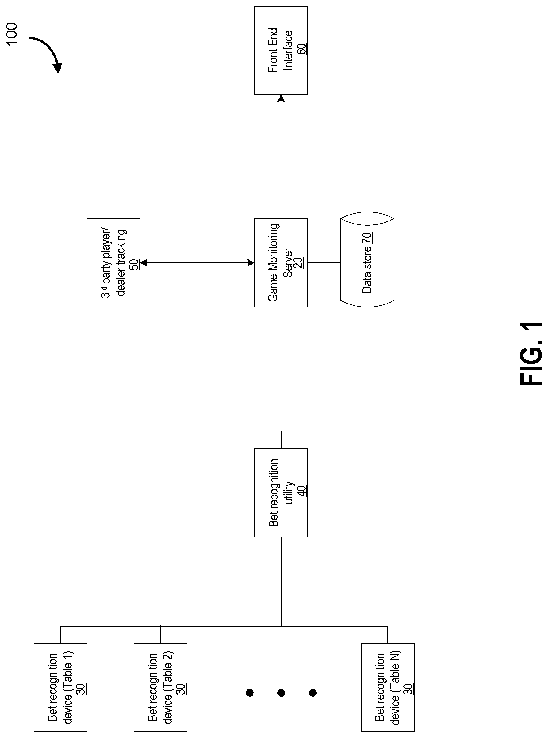 Patent US12106625 — Systems and methods for tracking playing chips — Figure 1