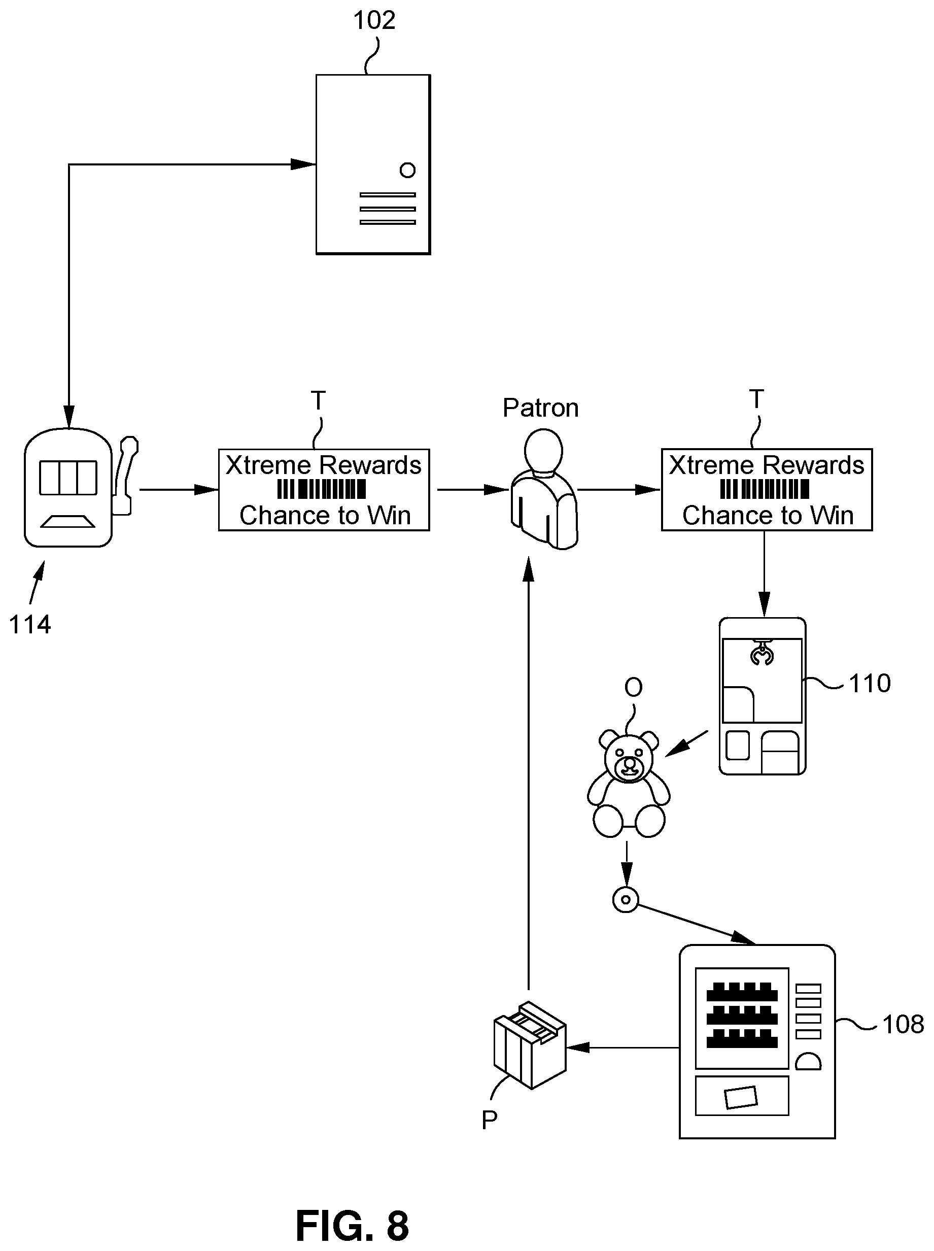 Patent US12106626 Figure 11 – System and method for awarding rewards to players of gaming machines via automated prize redemption centers