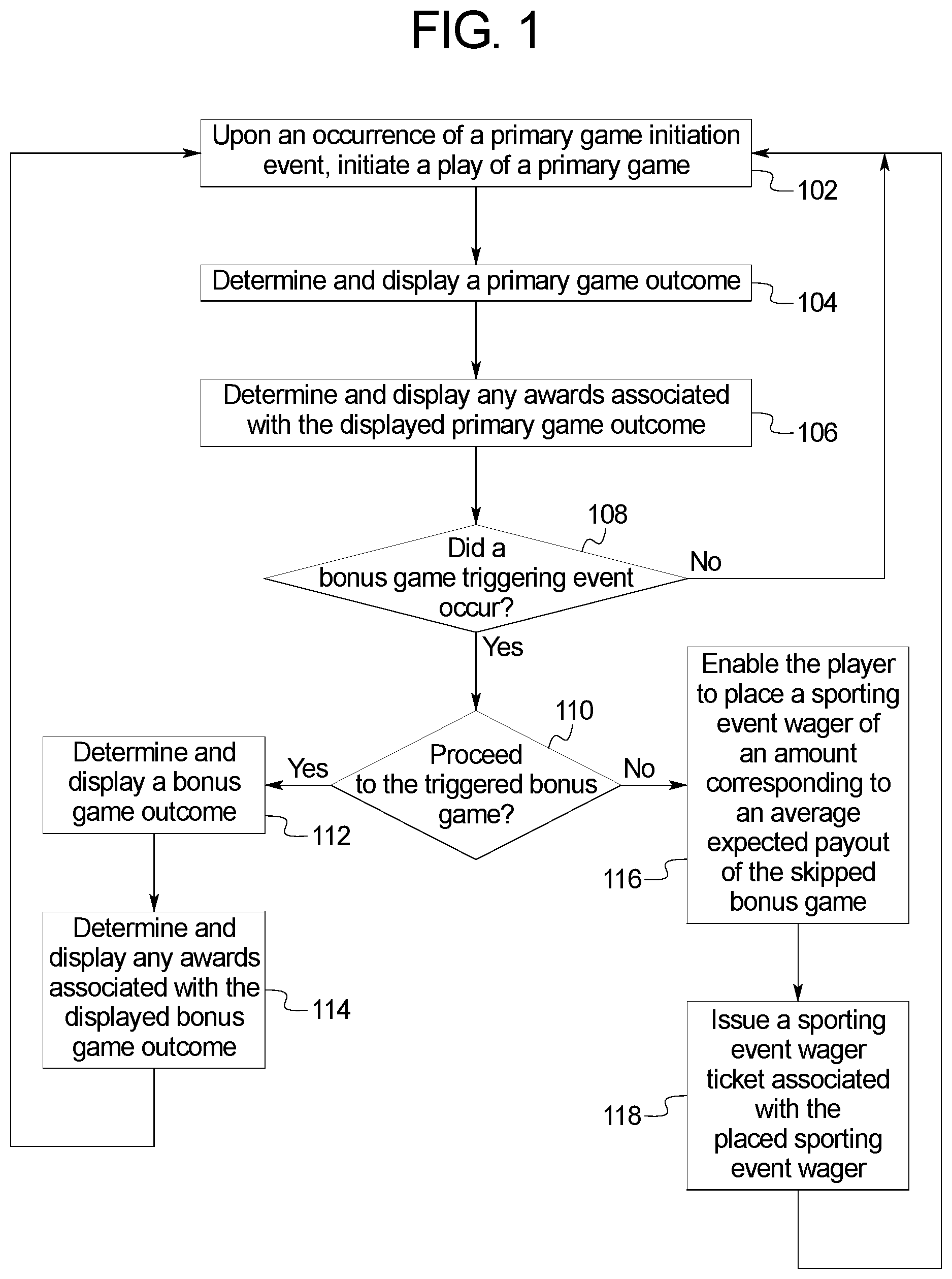 Patent US12106634 Figure 1 – Gaming system and method for skipping bonus events in exchange for sporting event wagers