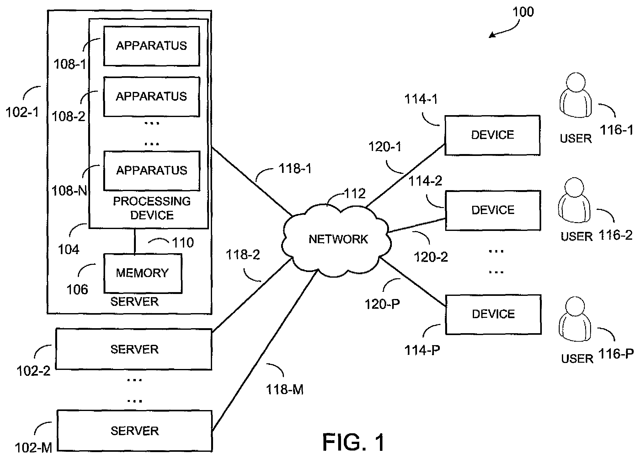 Patent US12106639 — Amusement devices and games including means for processing electronic data where ultimate outcome of the game is dependent on relative odds of a combination of indicia and/or where chance is a factor — Figure 1
