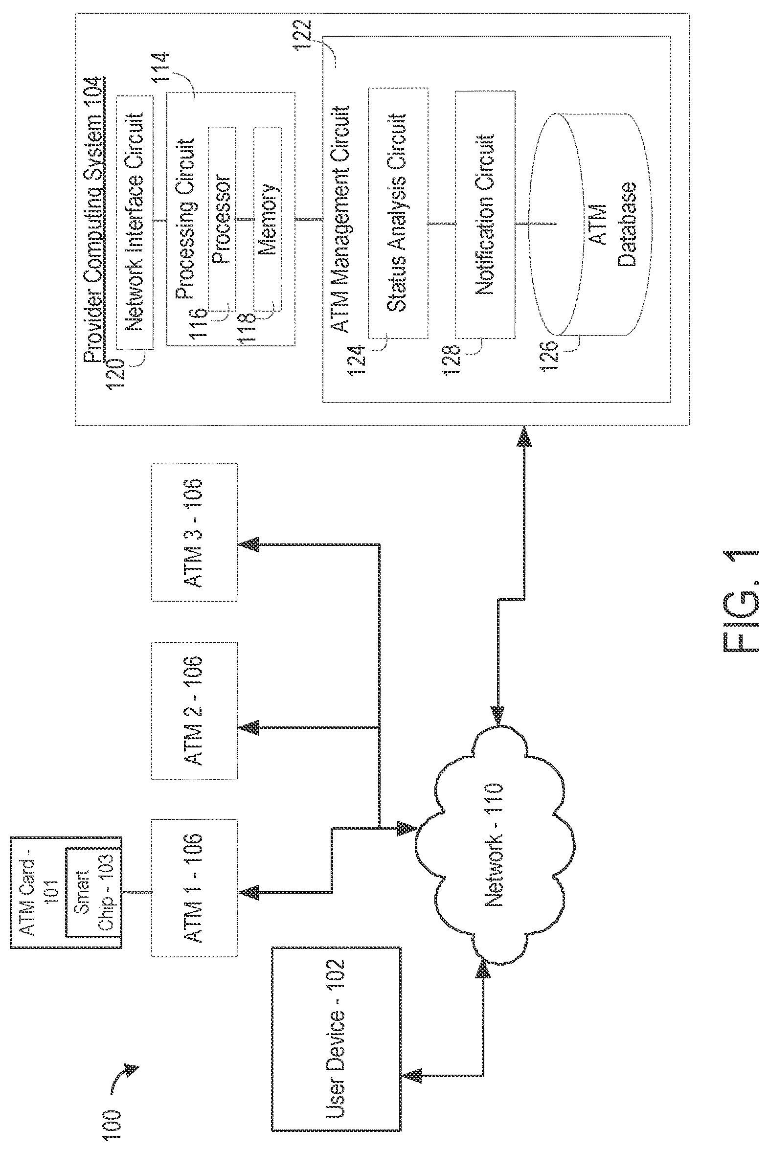 Patent US12106640 — Systems and methods for detecting compromised ATMs — Figure 1