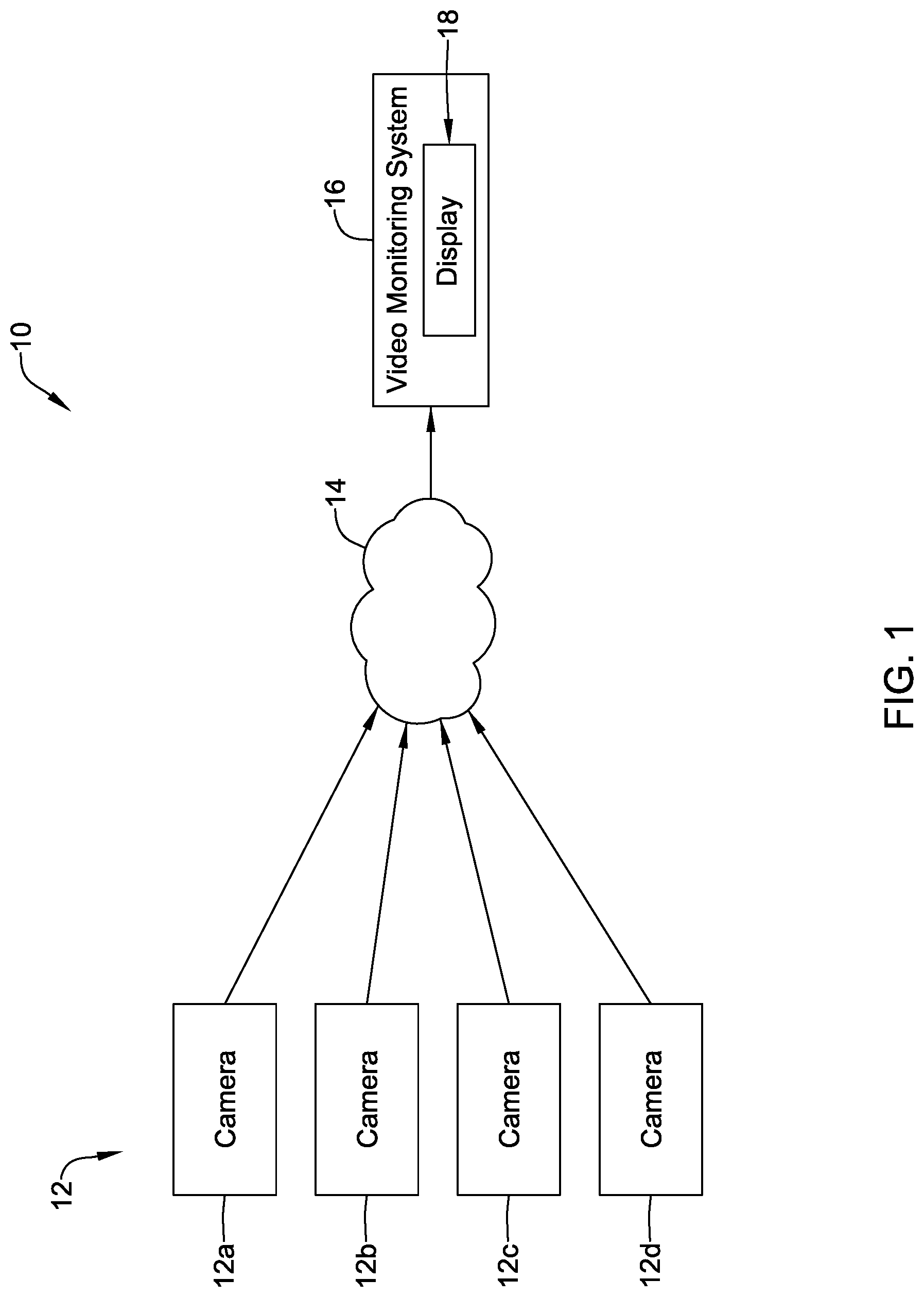 Patent US12106647 — Video monitoring system with privacy features — Figure 1