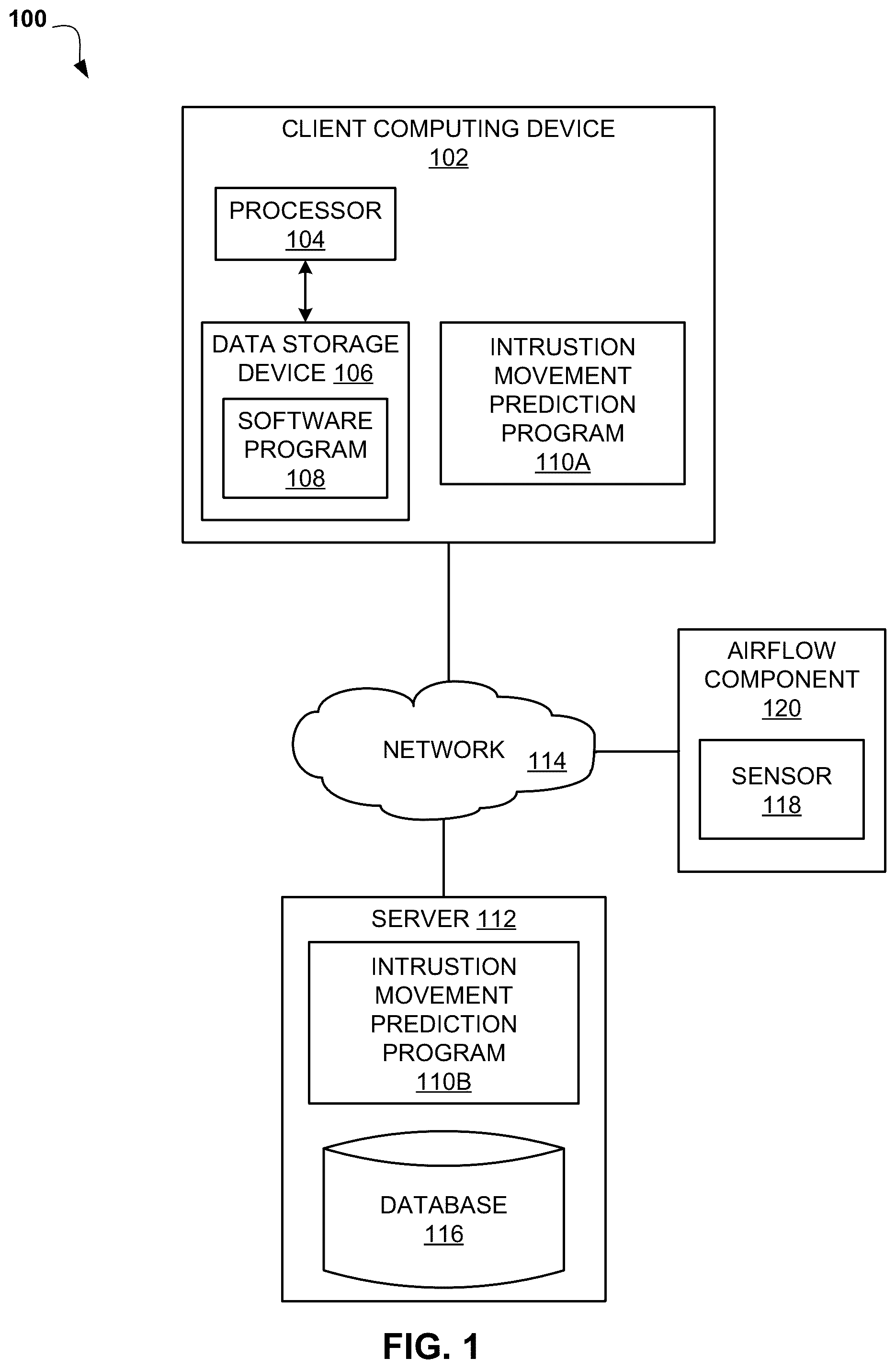 Patent US12106648 — Intrusion movement prediction — Figure 1