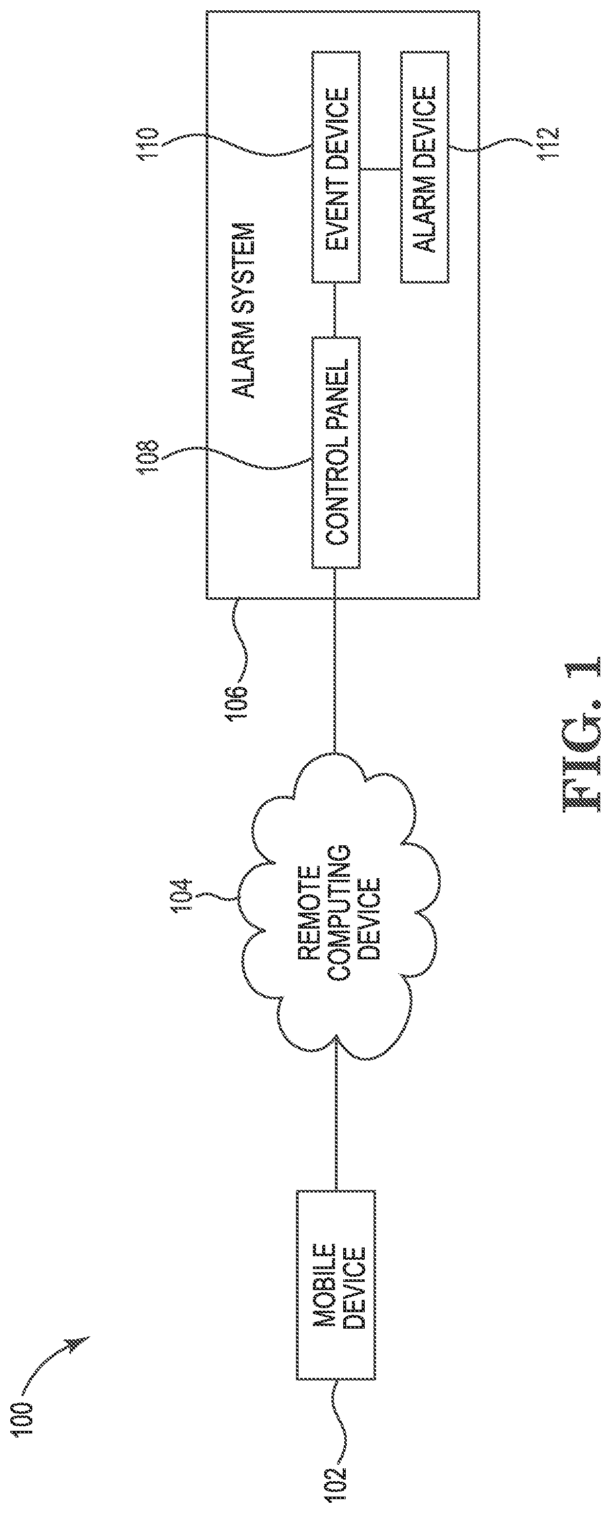 Patent US12106656 — Alarm system states — Figure 1