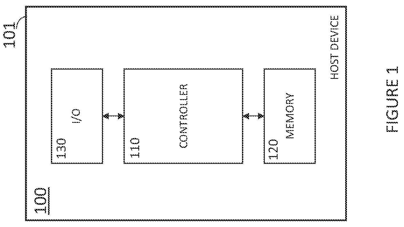 Patent US12106659 — Haptics signal generation — Figure 1