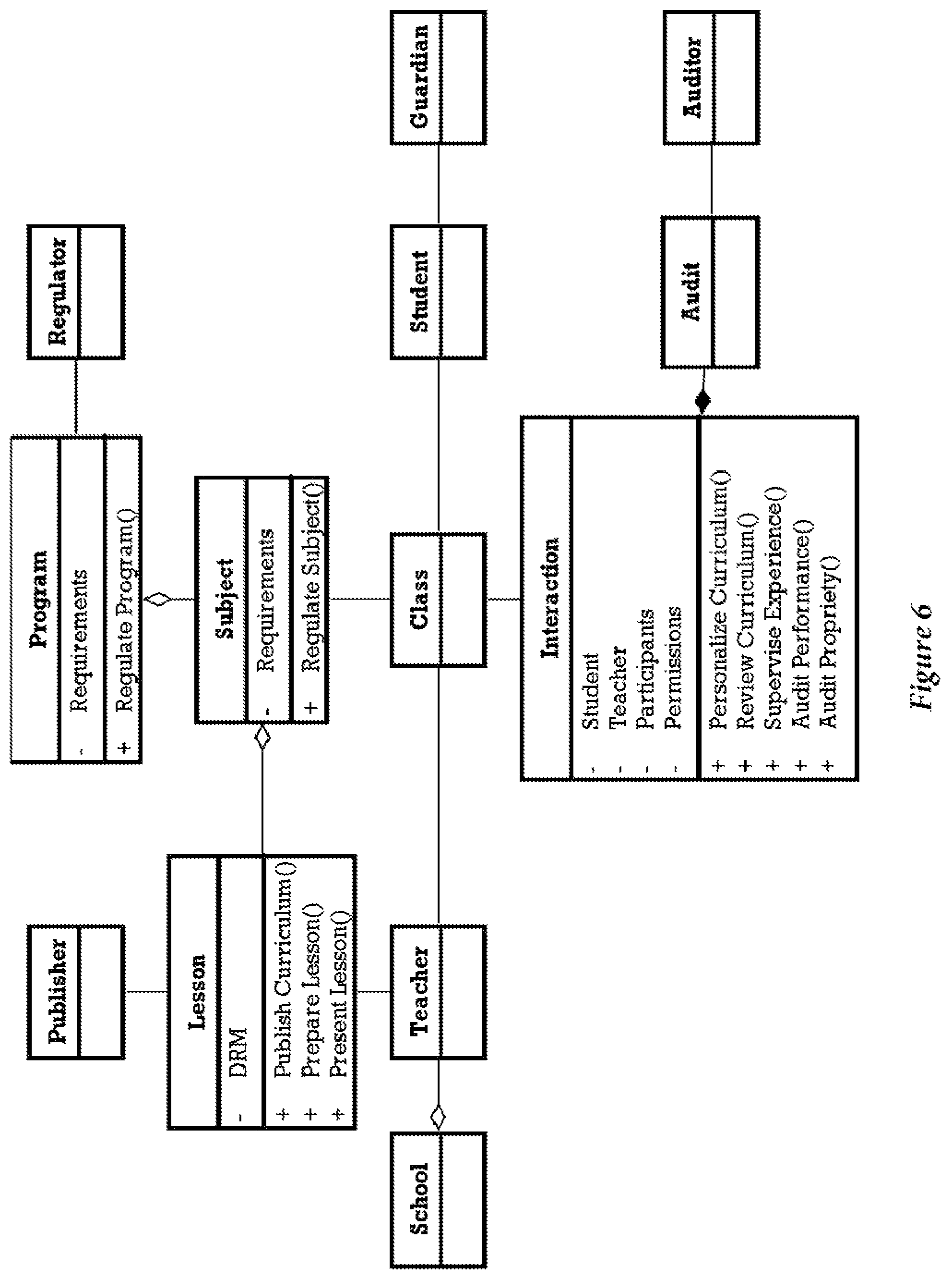 Patent US12106681 Figure 6 – Annotations overlaid on lessons