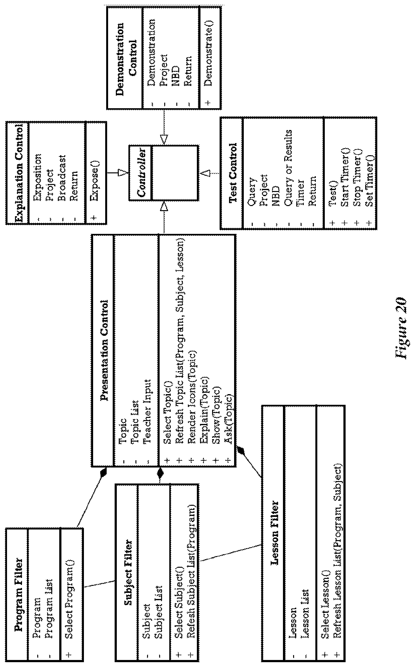 Patent US12106681 Figure 14 – Annotations overlaid on lessons