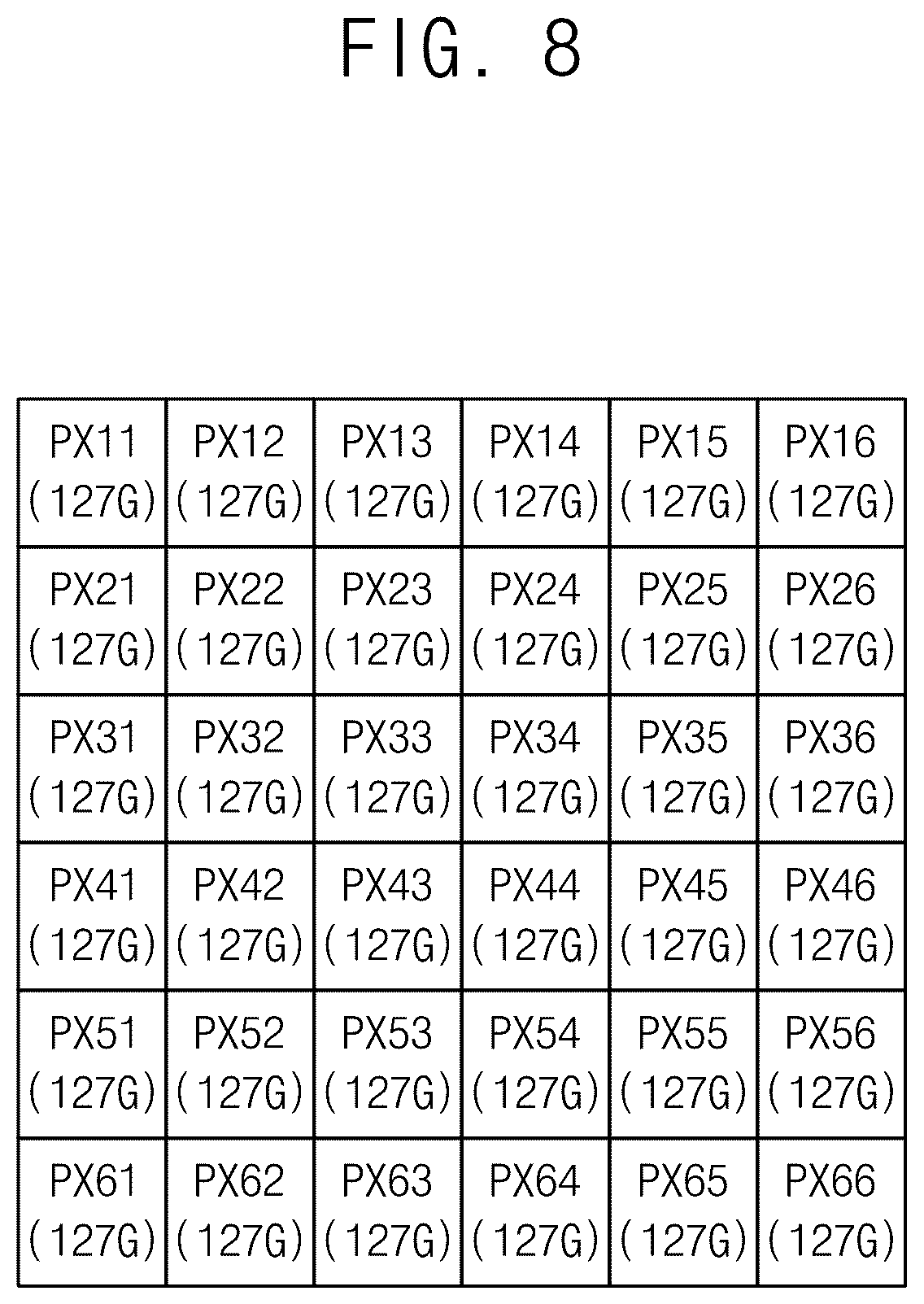 Patent US12106723 Figure 7 – Method of generating compensation data, test device, and display device