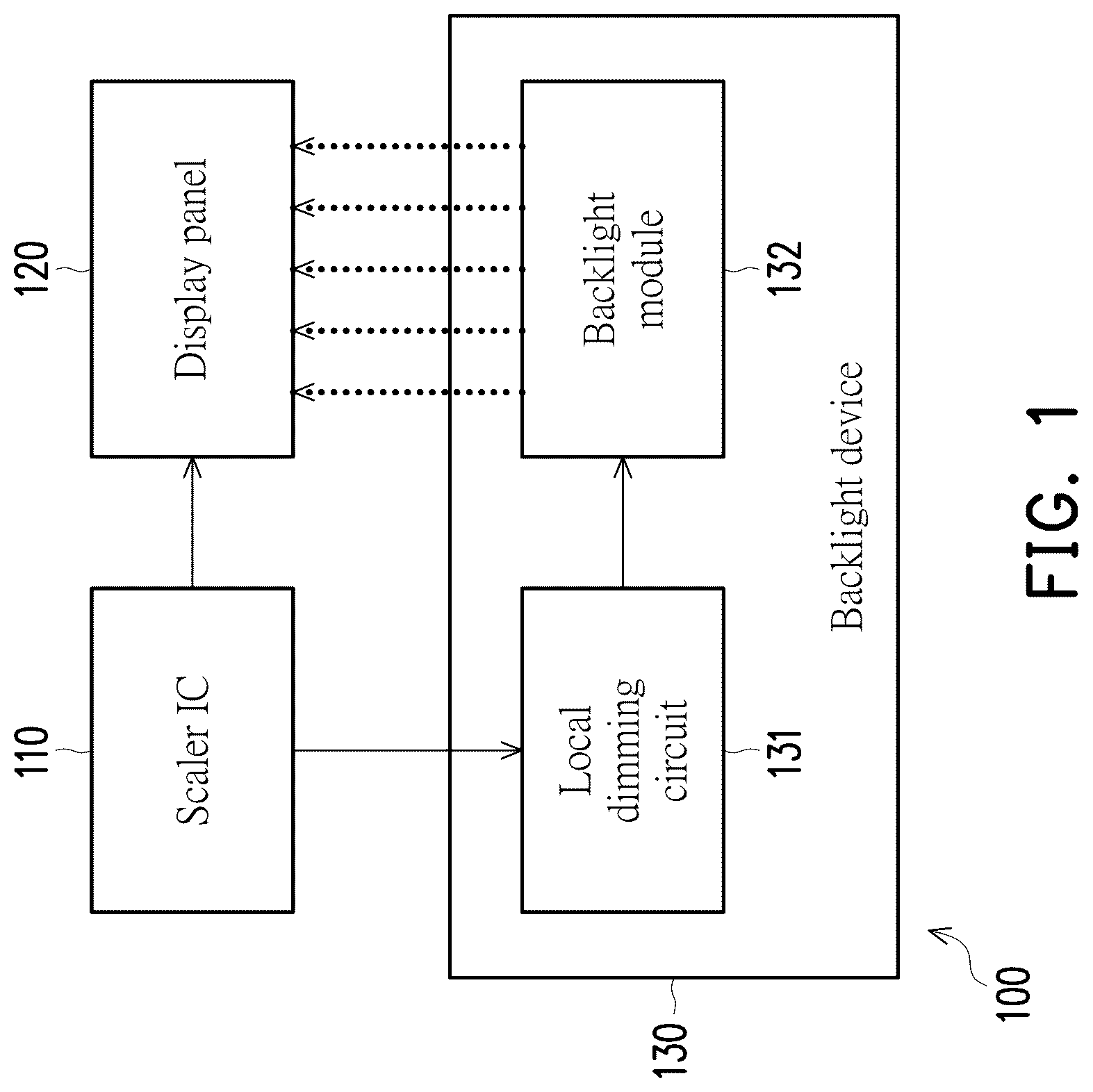 Patent US12106726 — Backlight device, operation method and display device for reducing motion blur — Figure 1