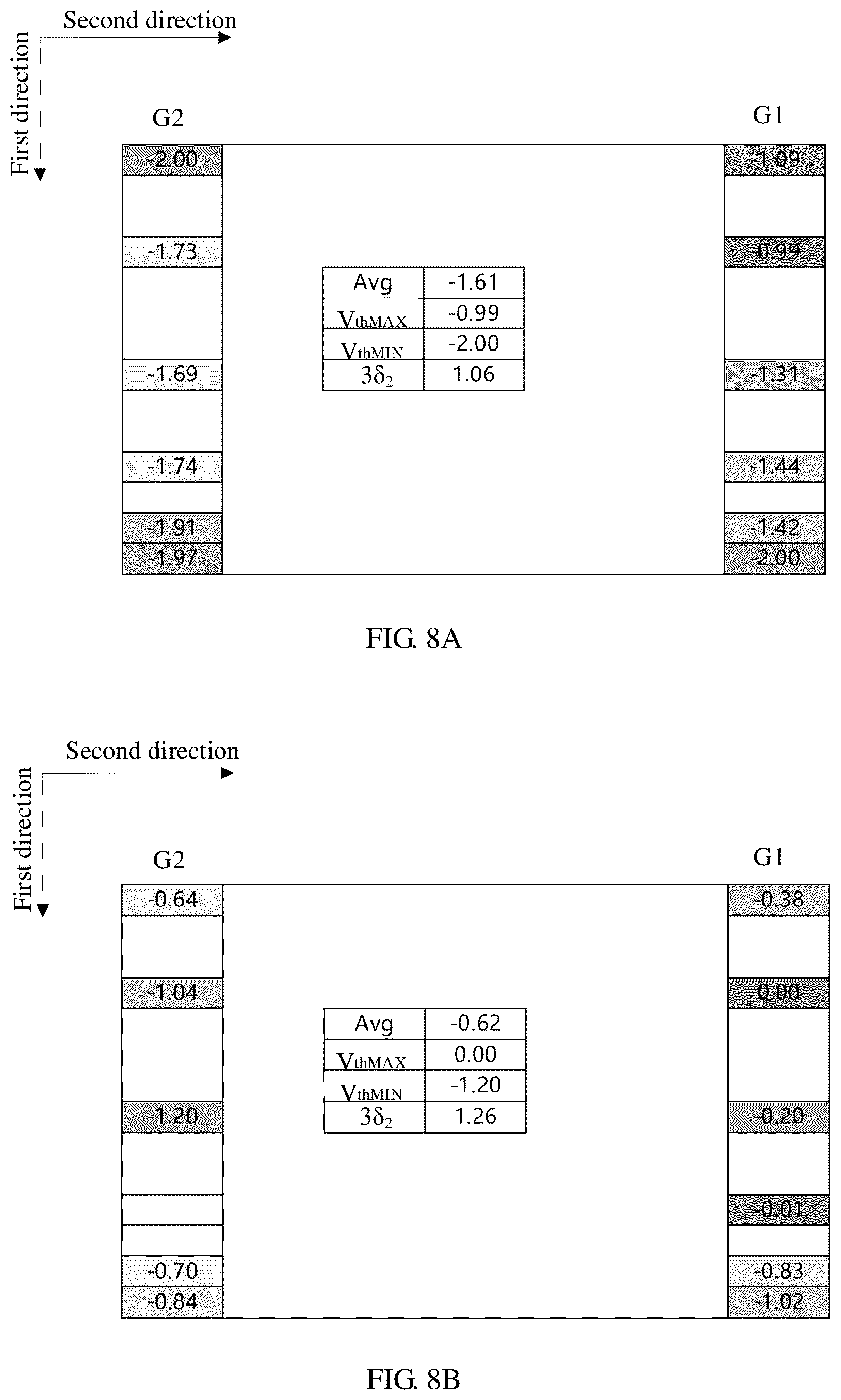 Patent US12106728 Figure 9 – Display substrate and display panel