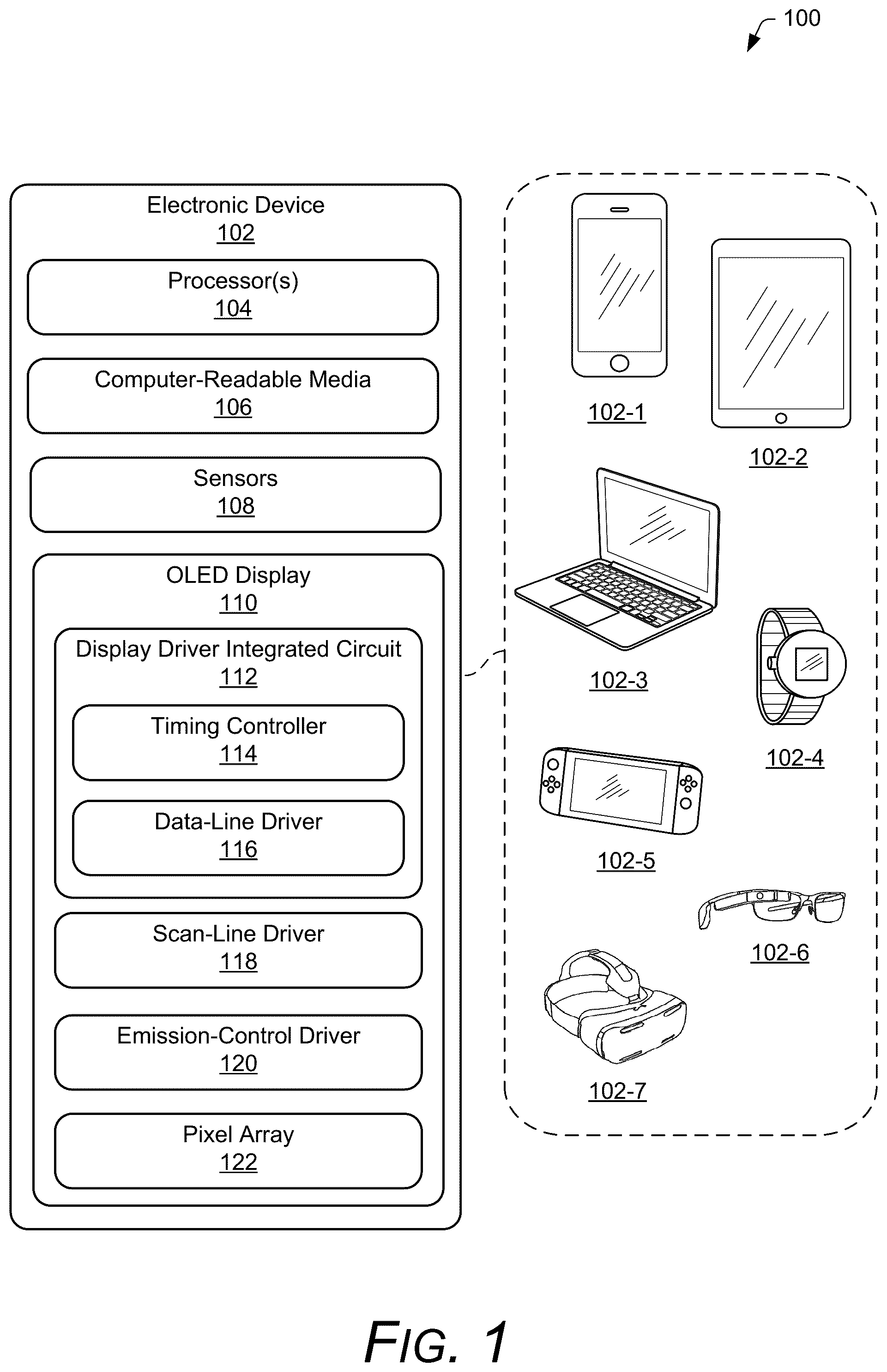 Patent US12106733 — Rejecting display leakage light in under-display sensors — Figure 1