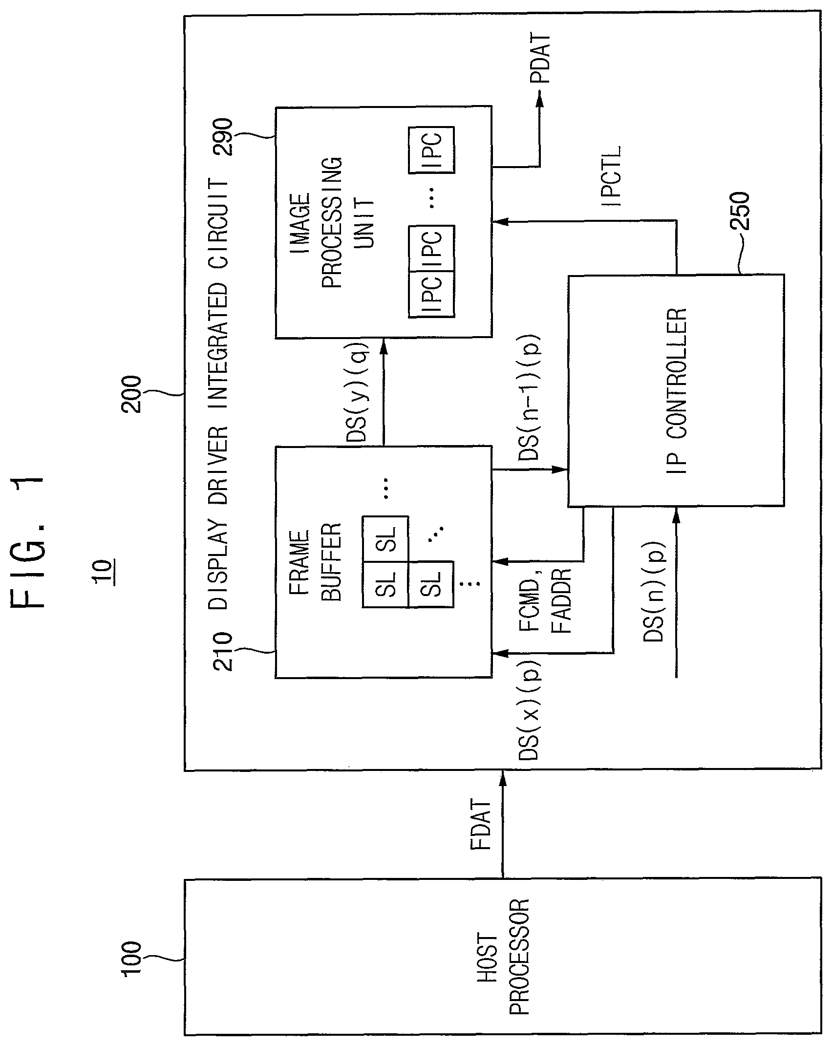 Patent US12106736 — Display driver integrated circuit and method of operating the same — Figure 1