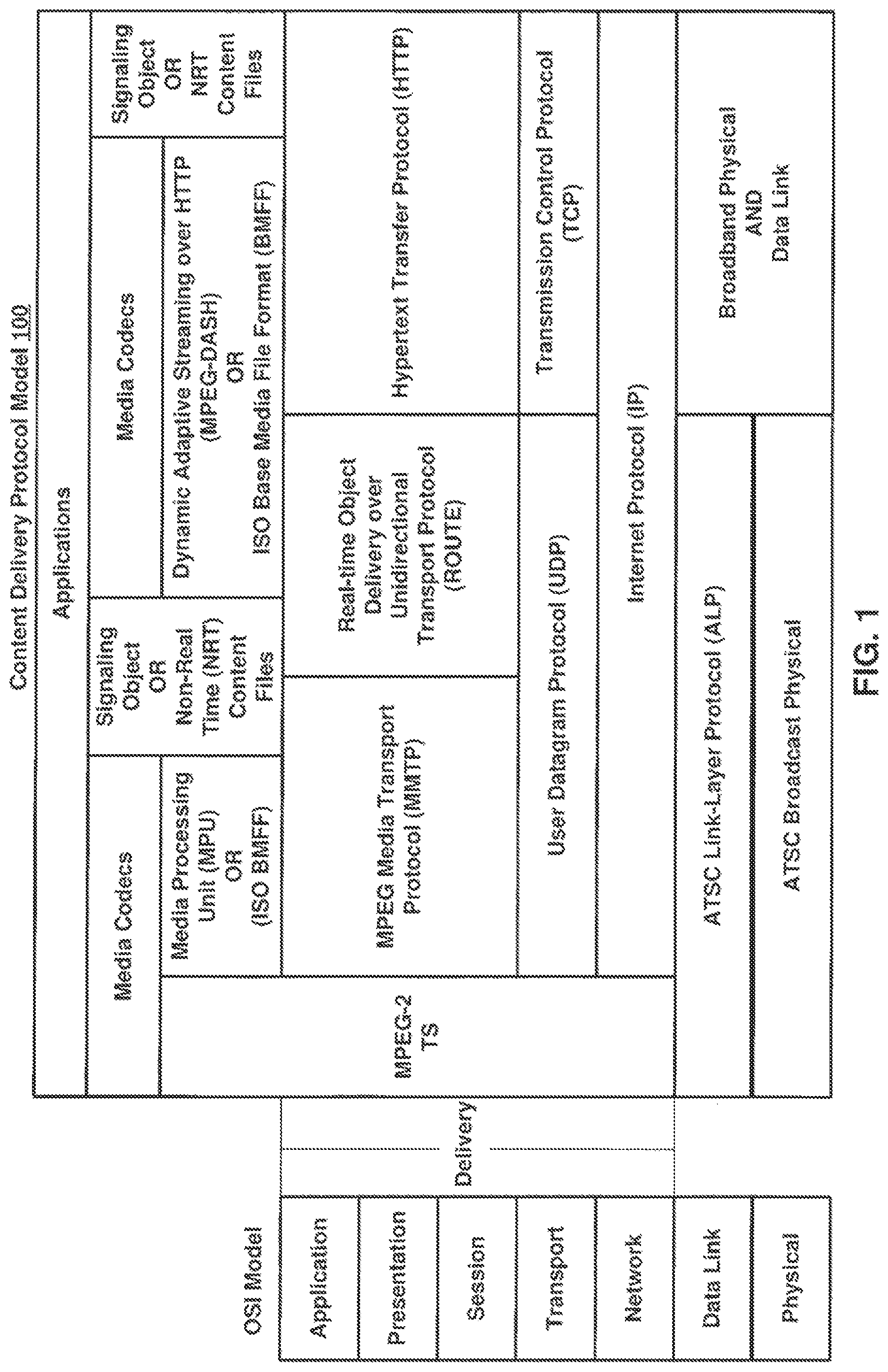 Patent US12106747 — Receiver, signaling device, and method for receiving emergency information time information — Figure 1