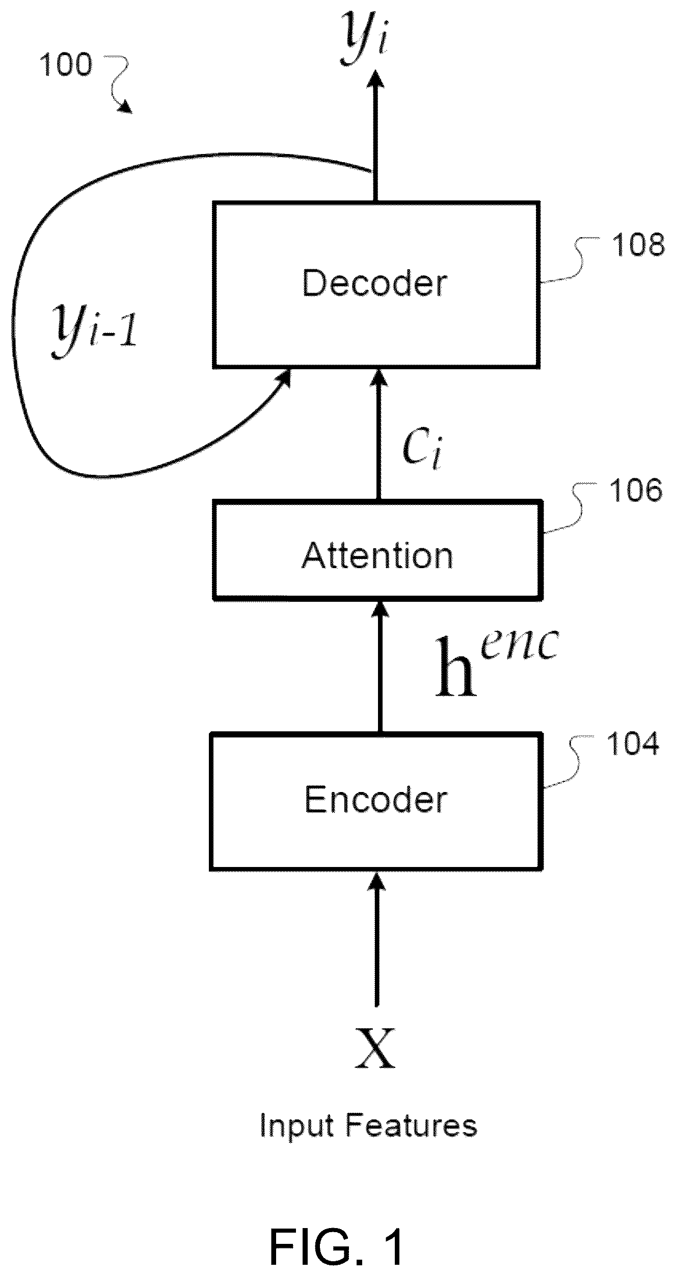 Patent US12106749 — Speech recognition with sequence-to-sequence models — Figure 1