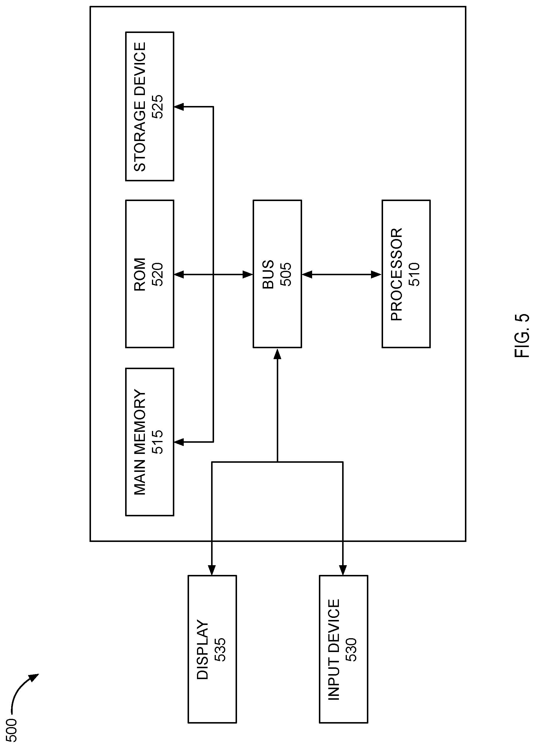 Patent US12106750 Figure 5 – Multi-modal interface in a voice-activated network