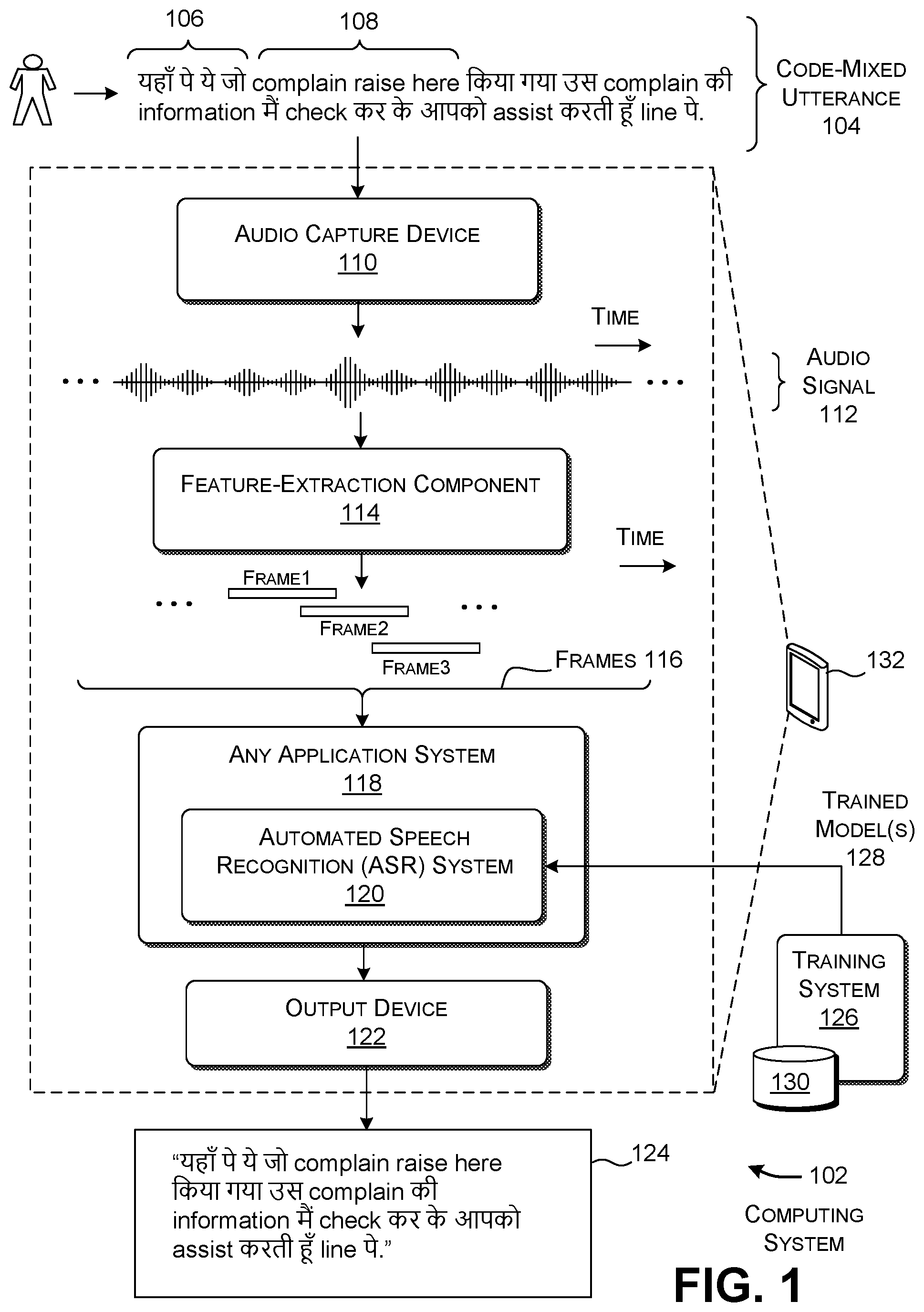 Patent US12106753 — Code-mixed speech recognition using attention and language-specific joint analysis — Figure 1