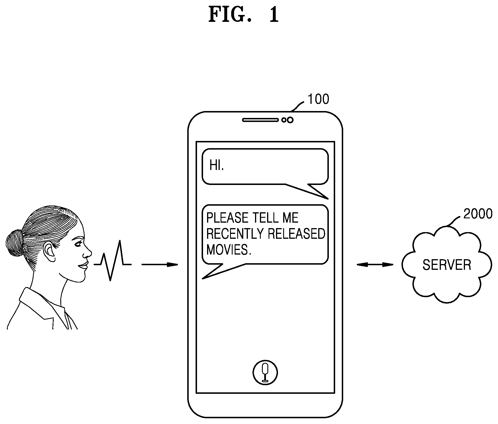 Patent US12106754 — Systems and operation methods for device selection using ambient noise — Figure 1