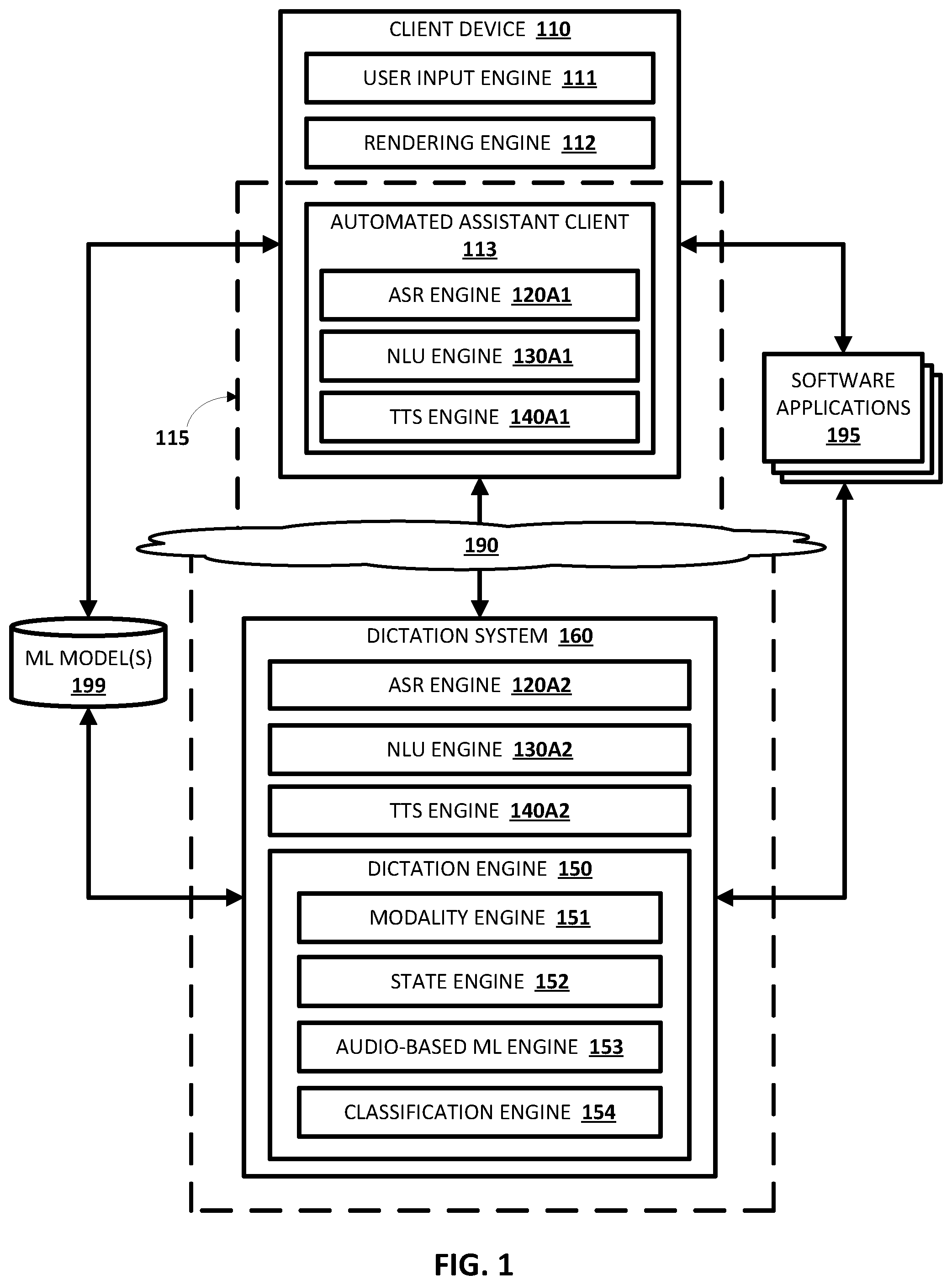 Patent US12106758 — Voice commands for an automated assistant utilized in smart dictation — Figure 1