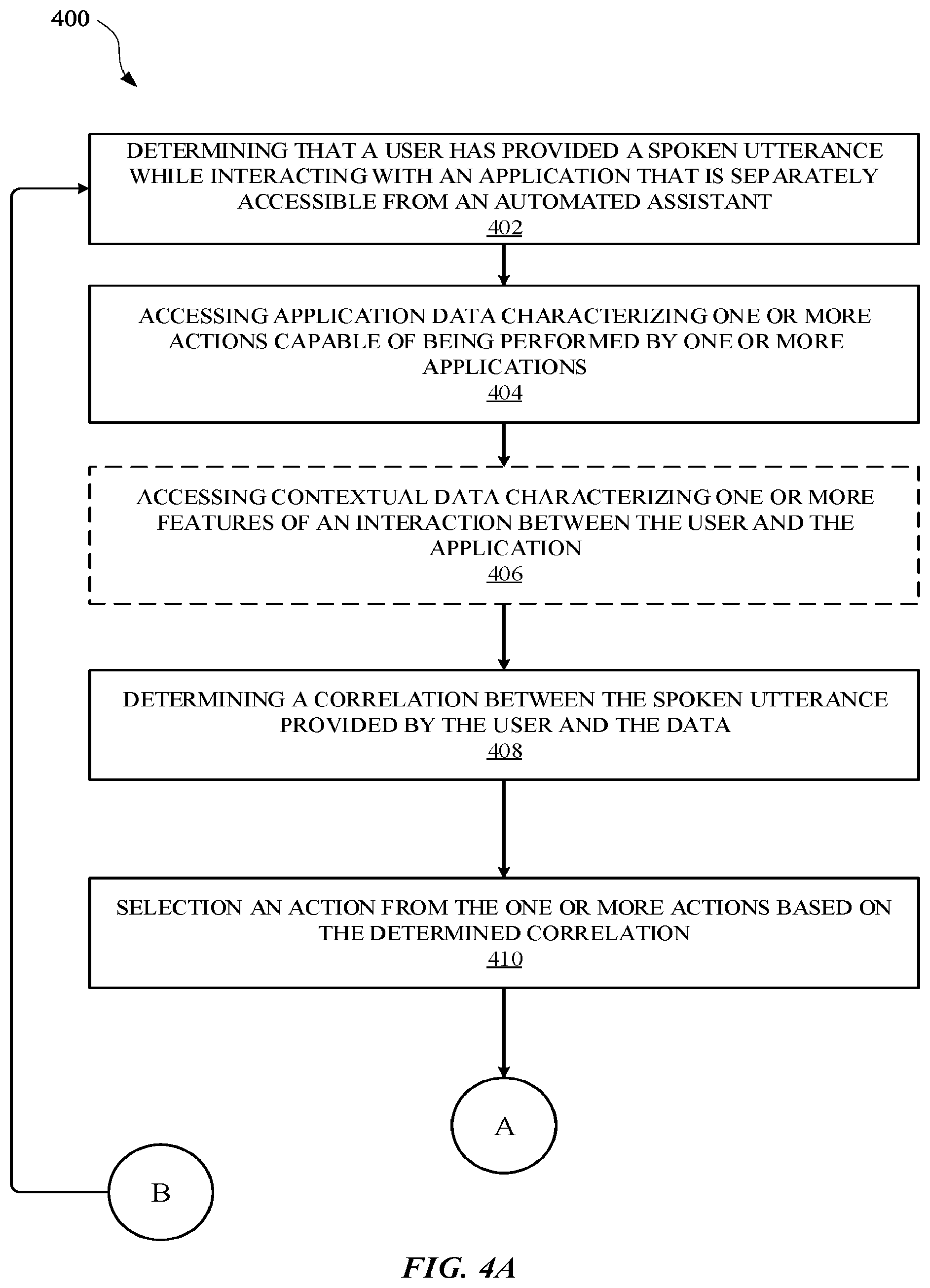 Patent US12106759 Figure 6 – Initializing non-assistant background actions, via an automated assistant, while accessing a non-assistant application