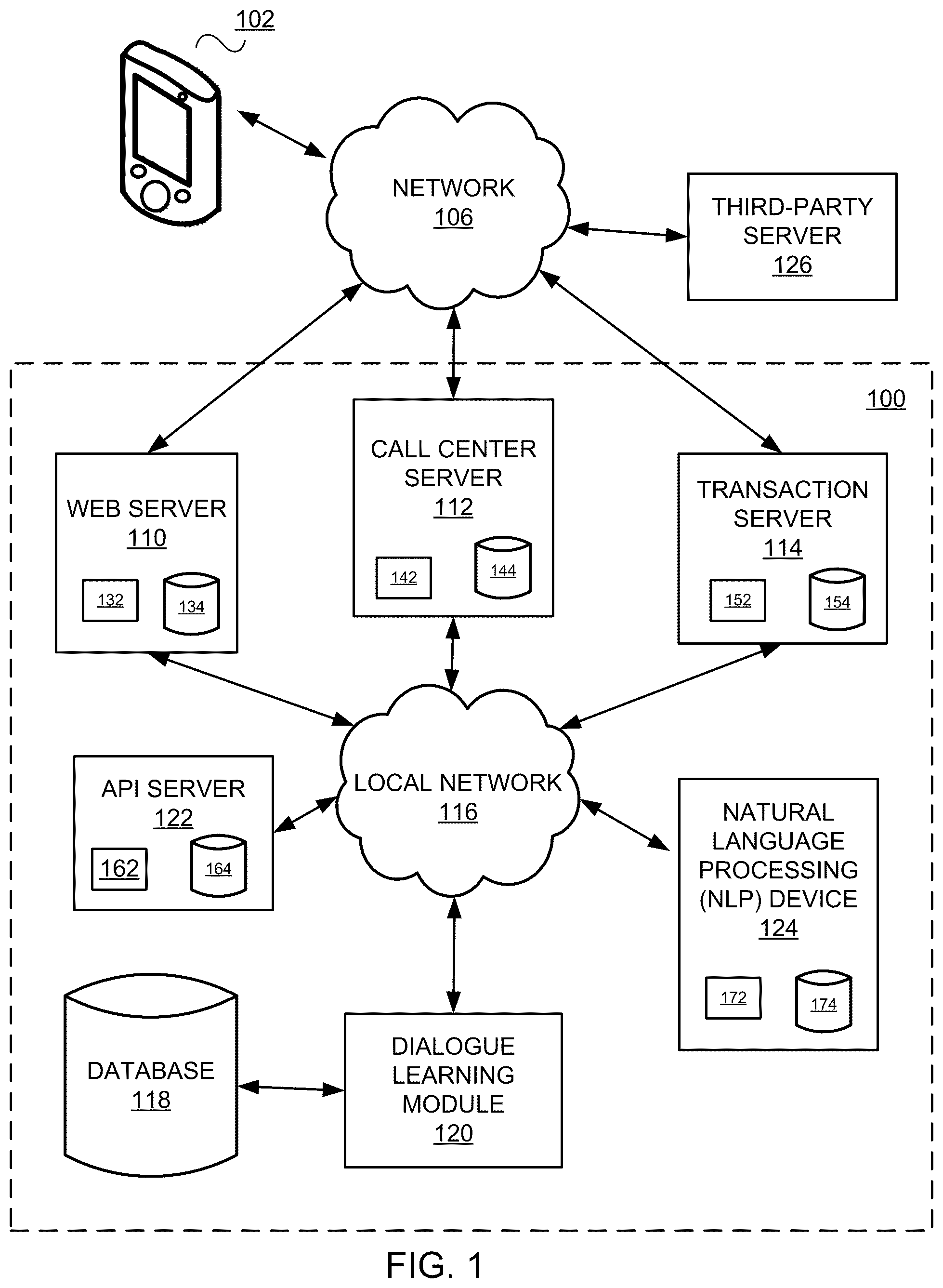 Patent US12106760 — Systems and methods using natural language processing to identify irregularities in a user utterance — Figure 1