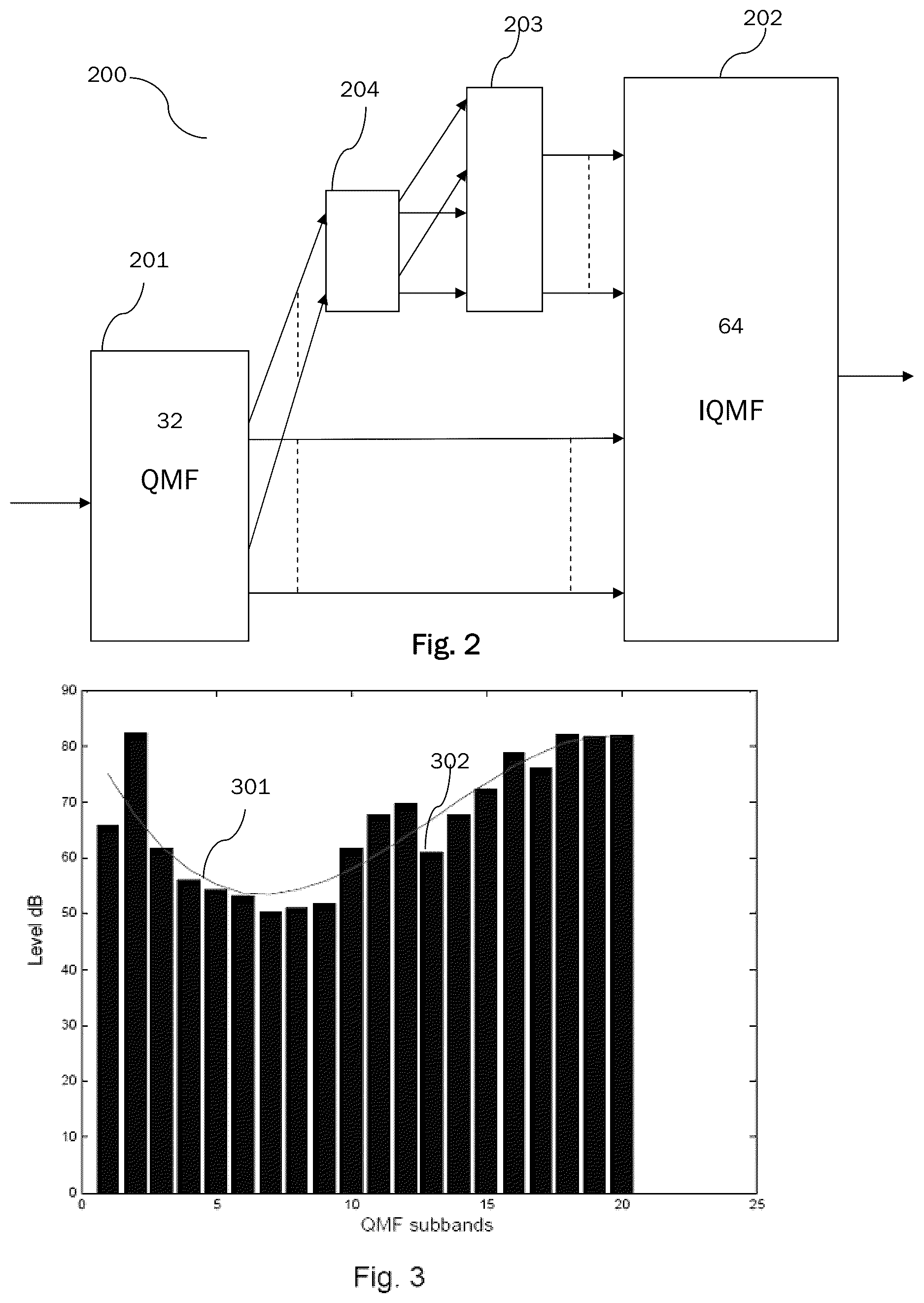 Patent US12106761 Figure 3 – Processing of audio signals during high frequency reconstruction