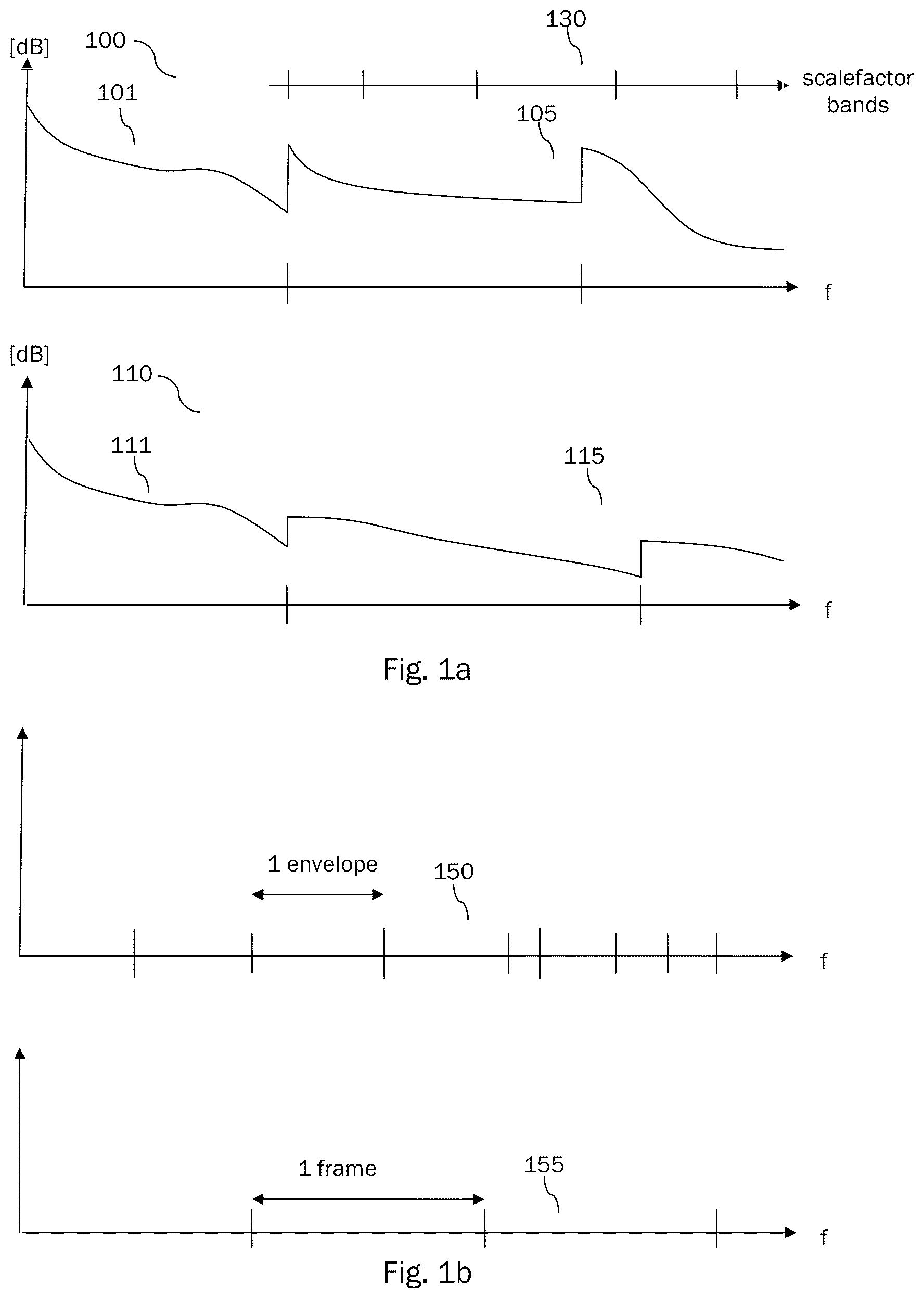 Patent US12106762 Figure 1 – Processing of audio signals during high frequency reconstruction