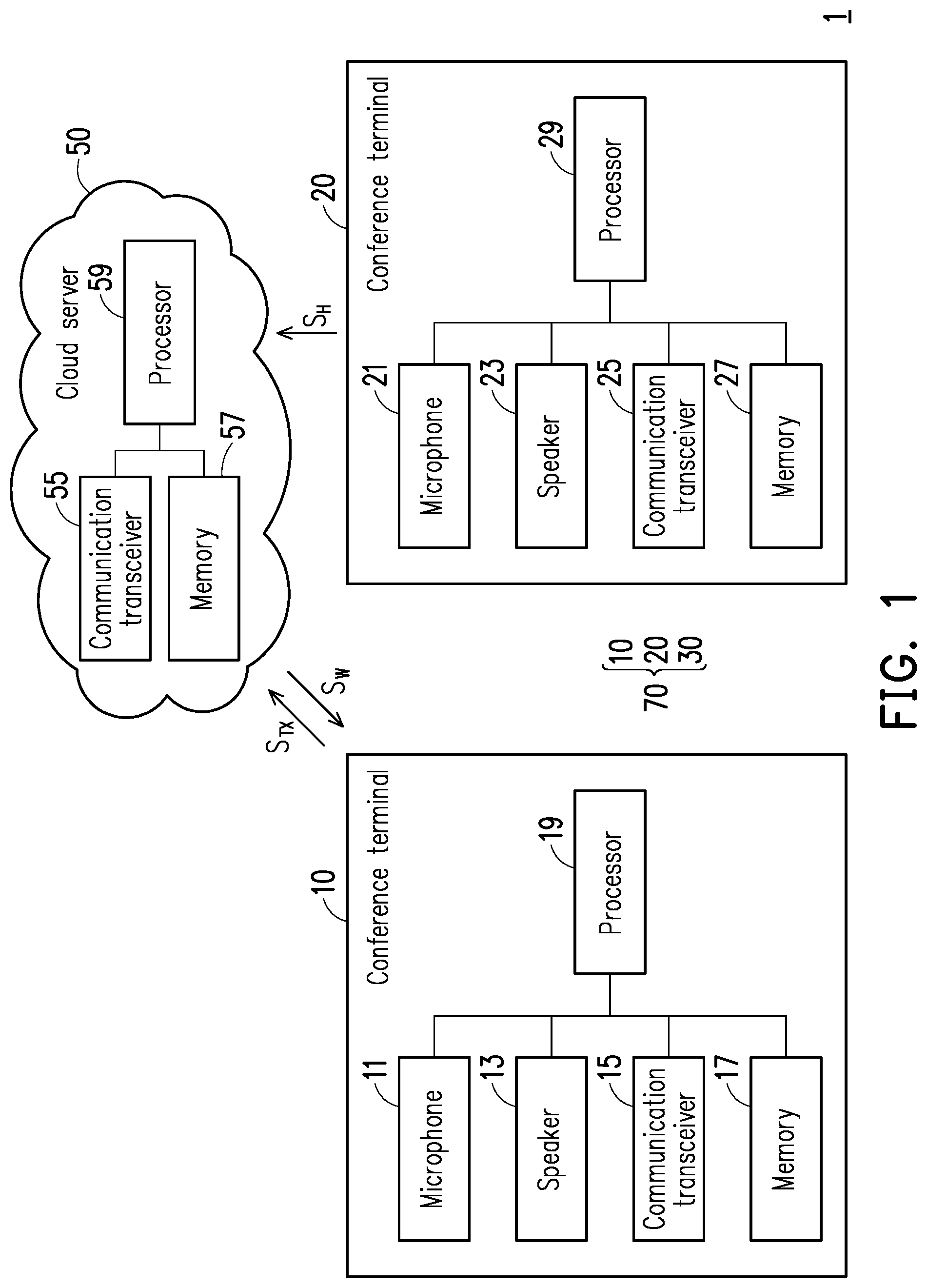 Patent US12106764 — Processing method of sound watermark and sound watermark processing apparatus — Figure 1