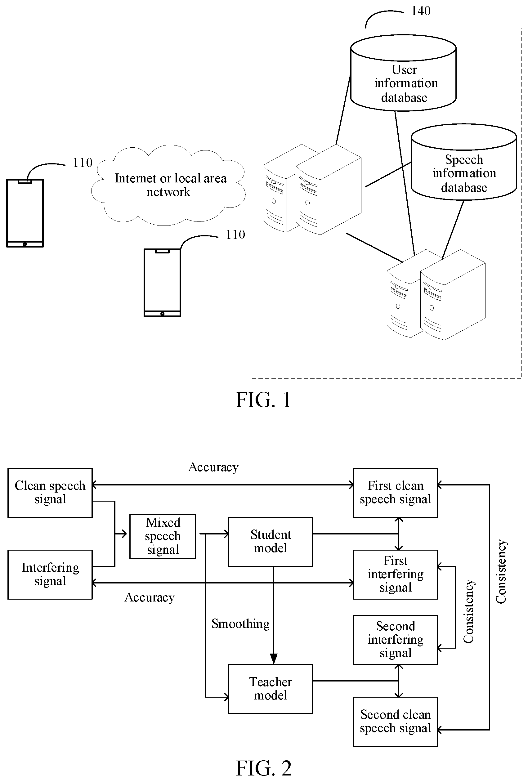 Patent US12106768 — Speech signal processing method and speech separation method — Figure 1