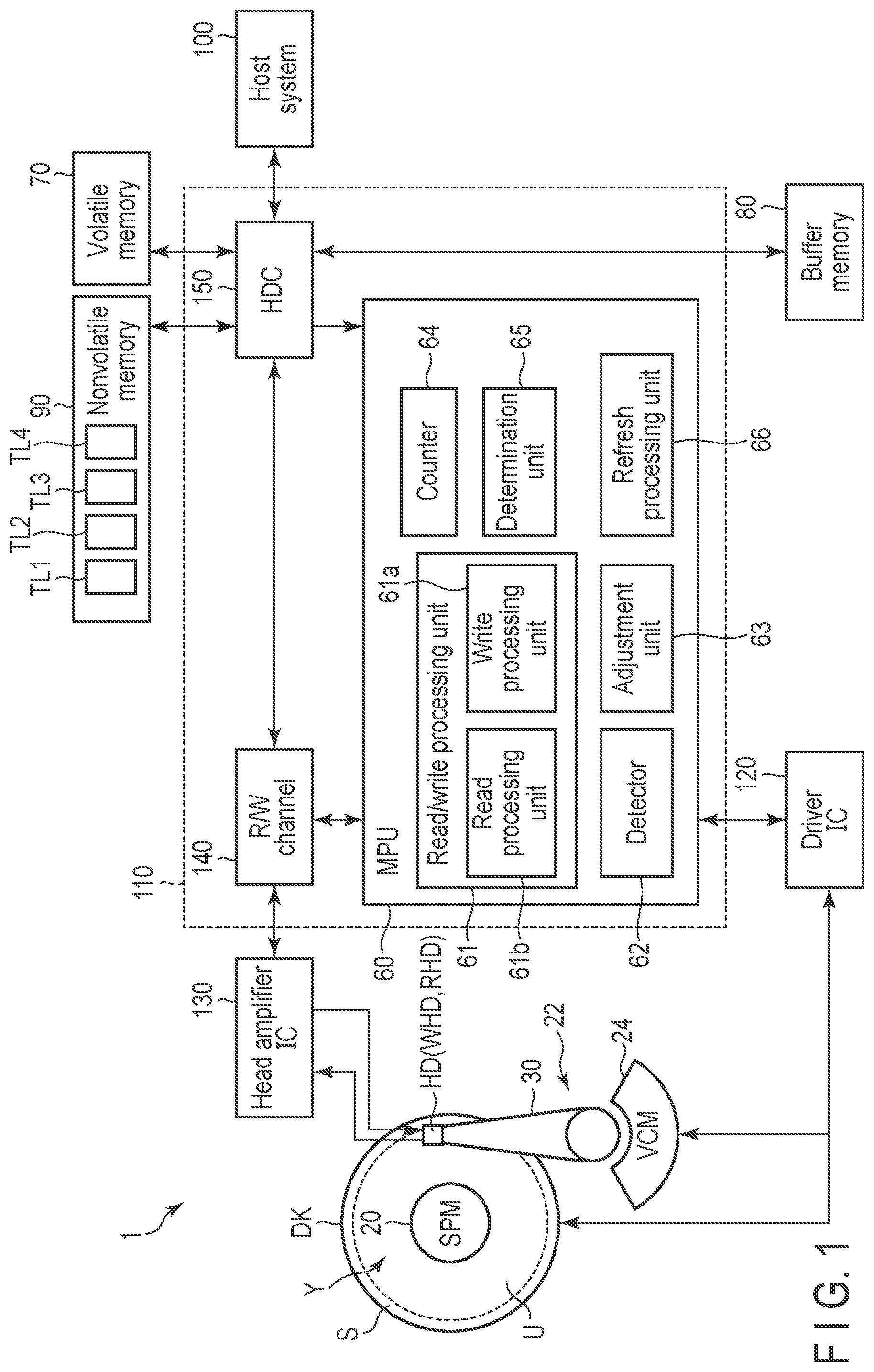 Patent US12106774 — Magnetic disk device and method of adjusting ATI rewrite count — Figure 1