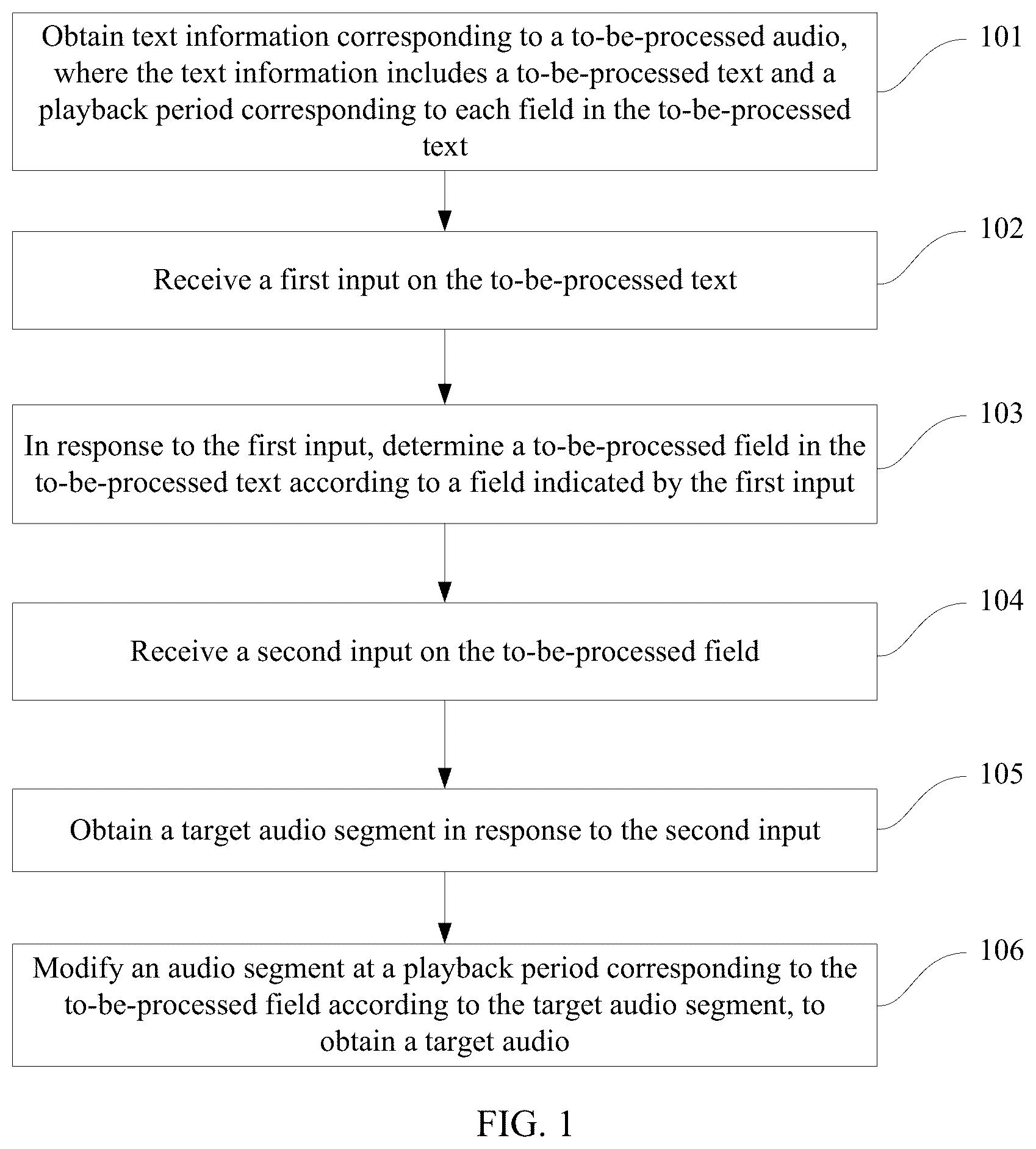 Patent US12106777 — Audio processing method and electronic device — Figure 1