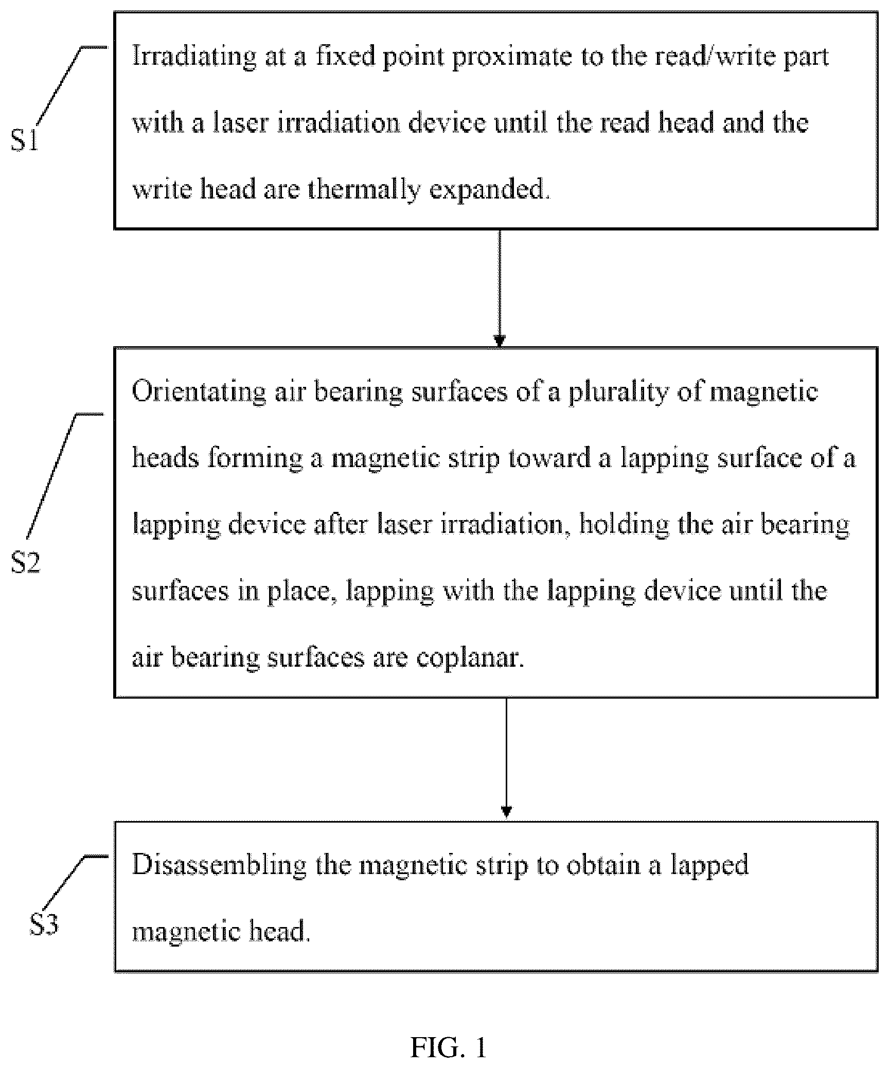 Patent US12106786 — Magnetic head, head gimbal assembly, hard disk drive, and method for processing magnetic head — Figure 1