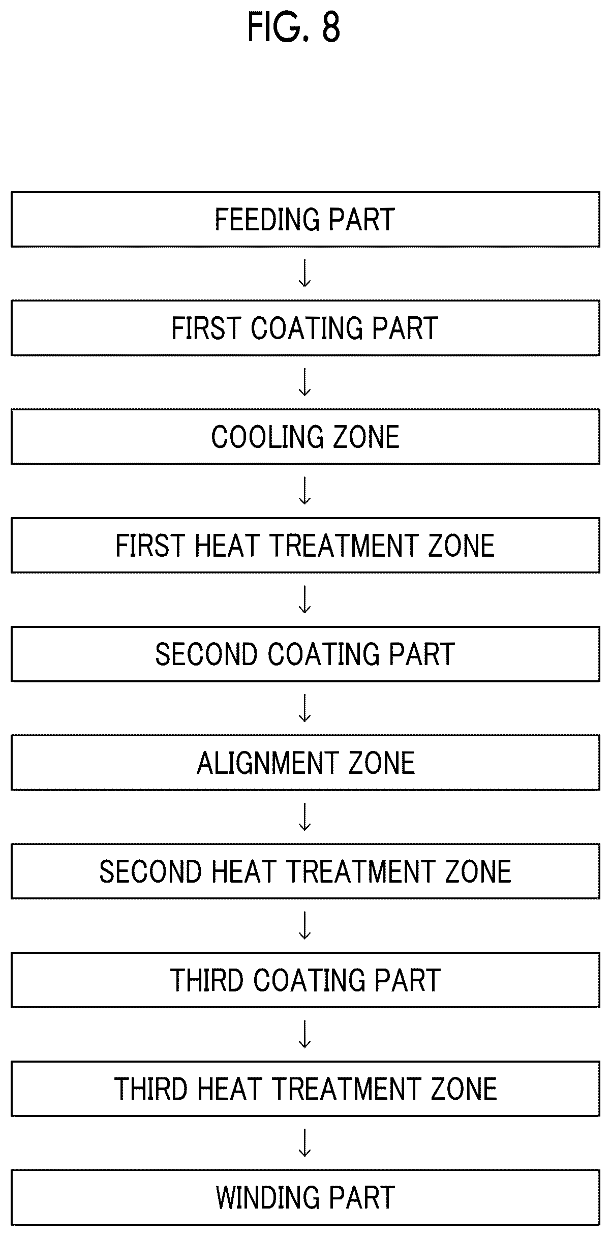 Patent US12106789 Figure 6 – Magnetic tape with particular surface characteristics, magnetic tape cartridge, and magnetic tape apparatus