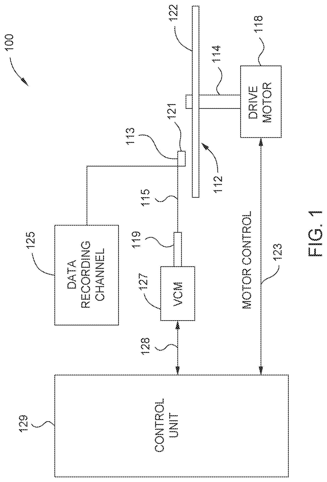 Patent US12106791 — Doped BiSb (012) or undoped BiSb (001) topological insulator with GeNiFe buffer layer and/or interlayer for SOT based sensor, memory, and storage devices — Figure 1