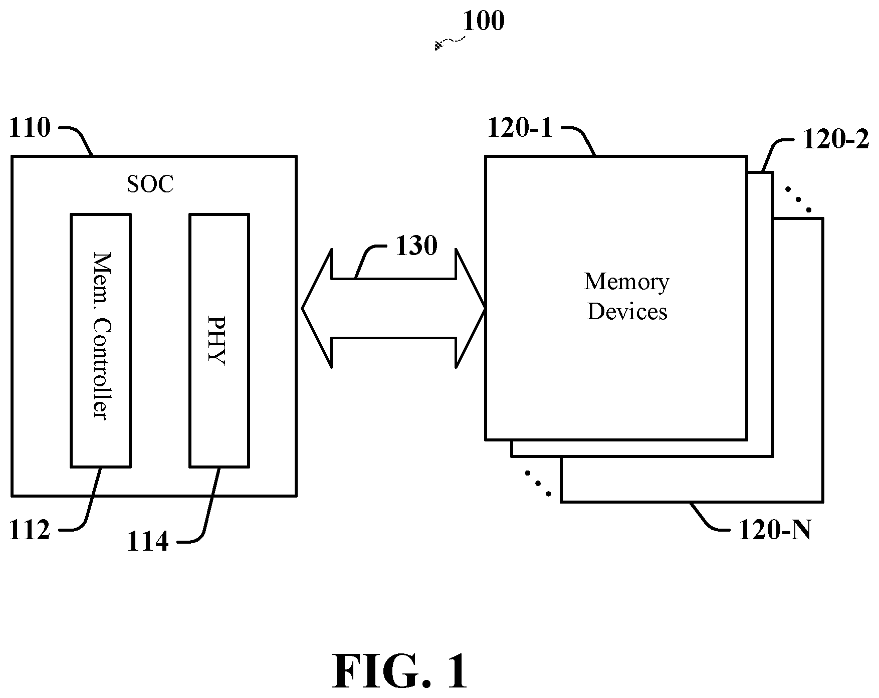Patent US12106793 — Batching aware techniques for refreshing memory devices — Figure 1