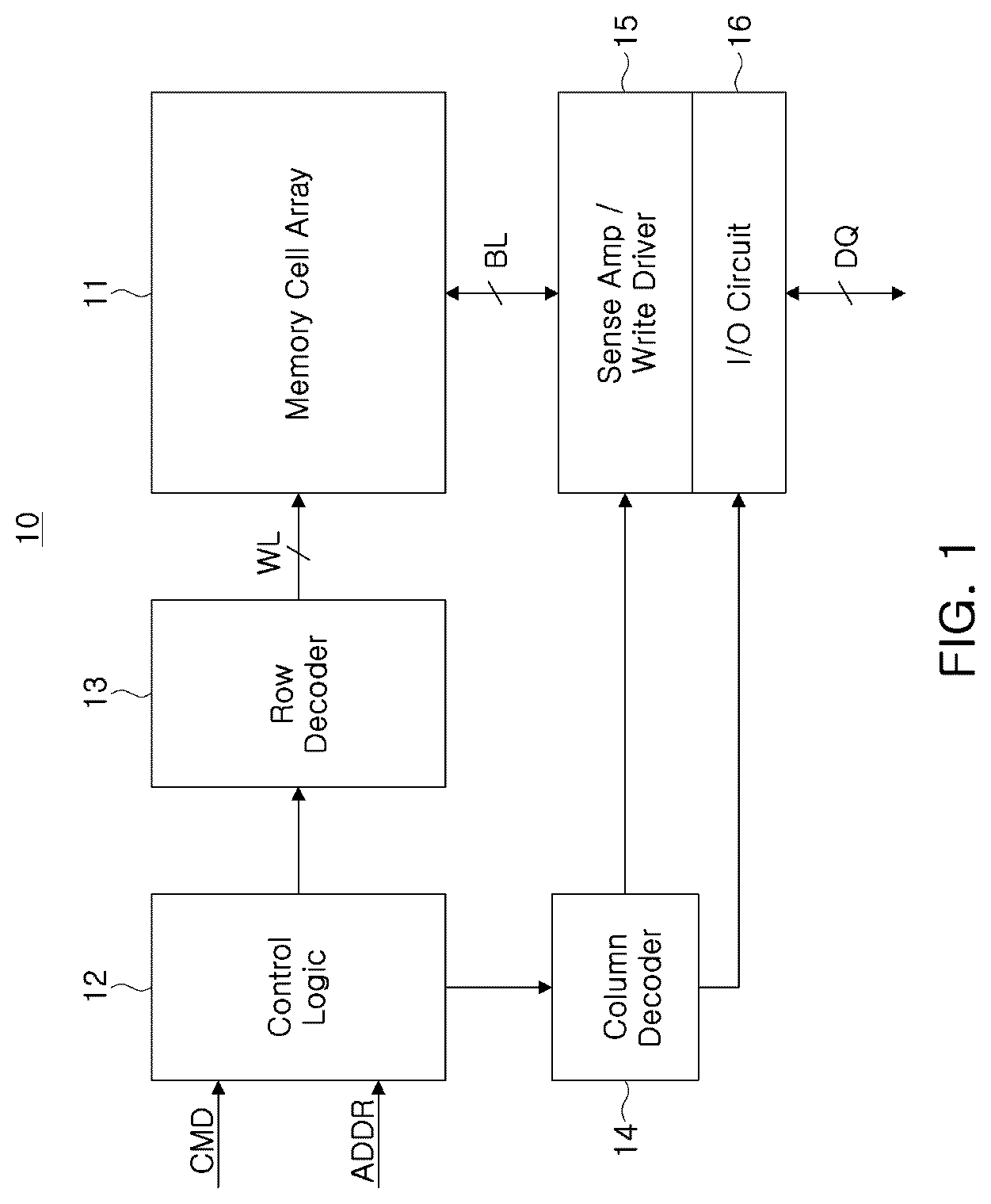 Patent US12106795 Figure 1 – Memory device having sub wordline driver