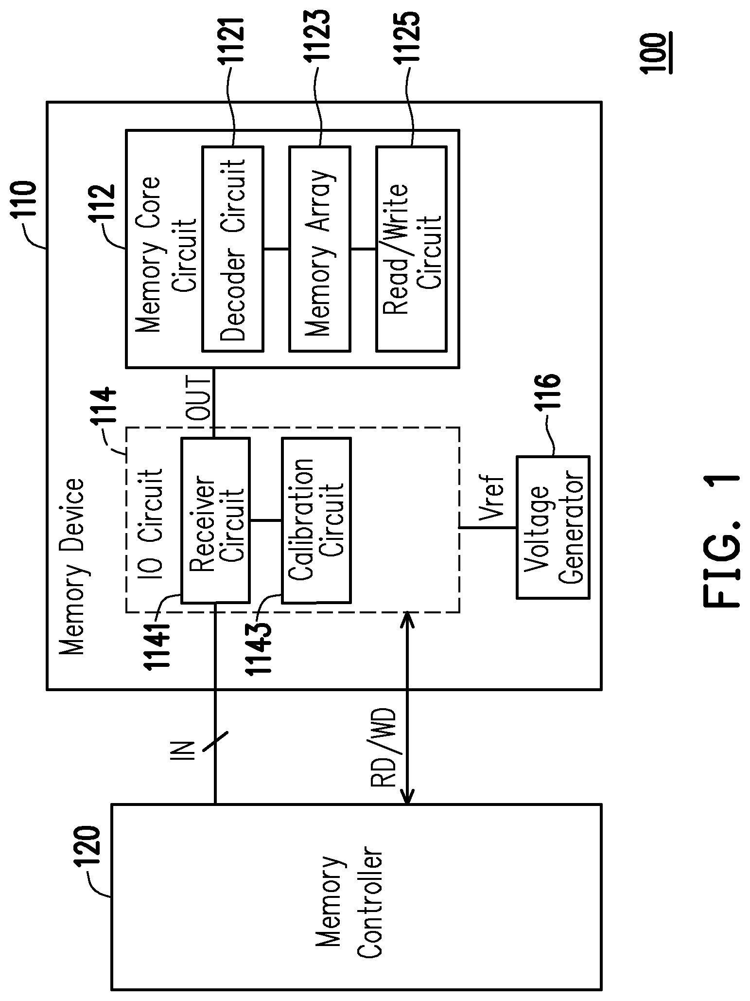 Patent US12106798 — Receiver circuit, memory device and operation method using the same — Figure 1