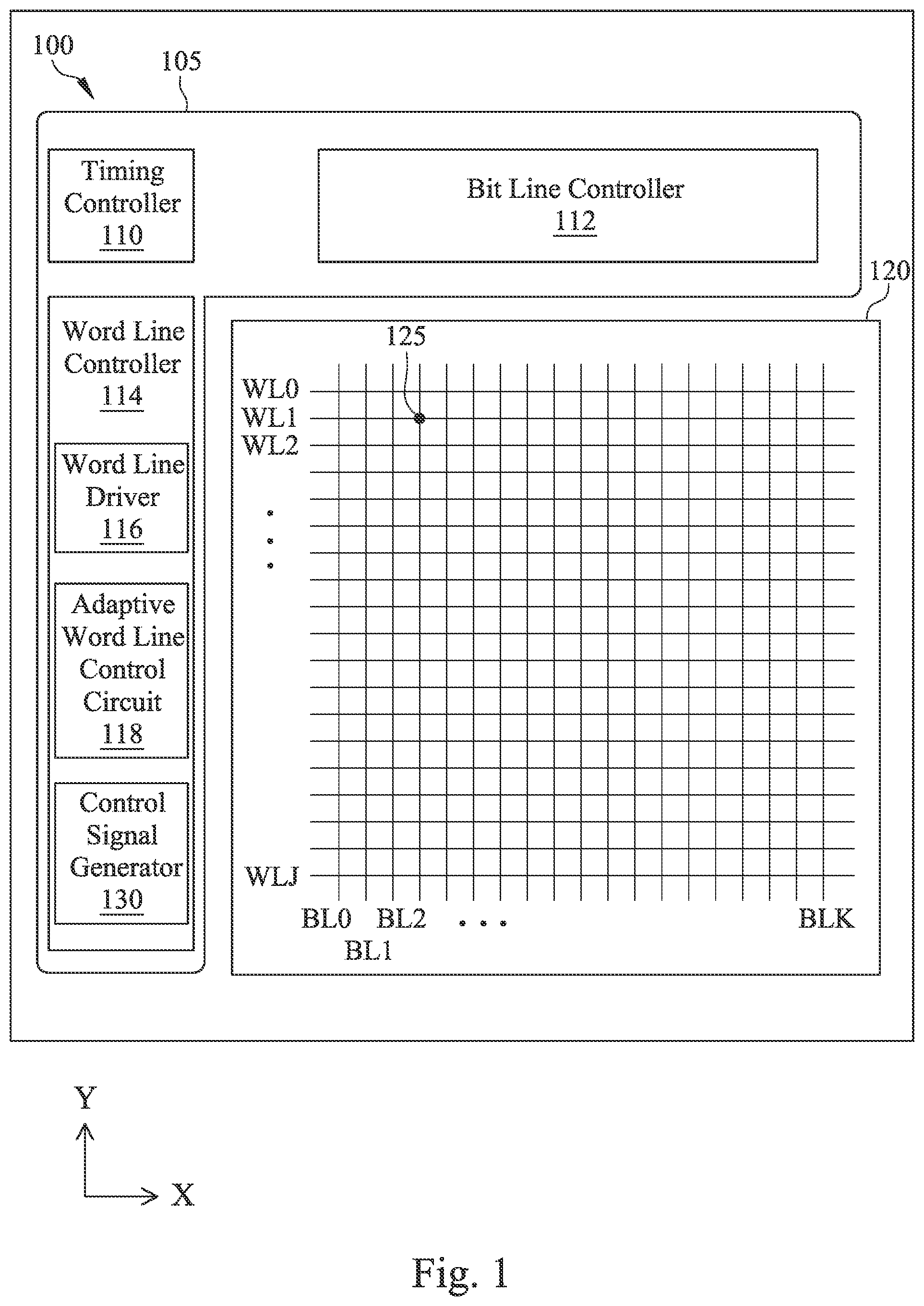 Patent US12106800 Figure 1 – Adaptive word line control circuit
