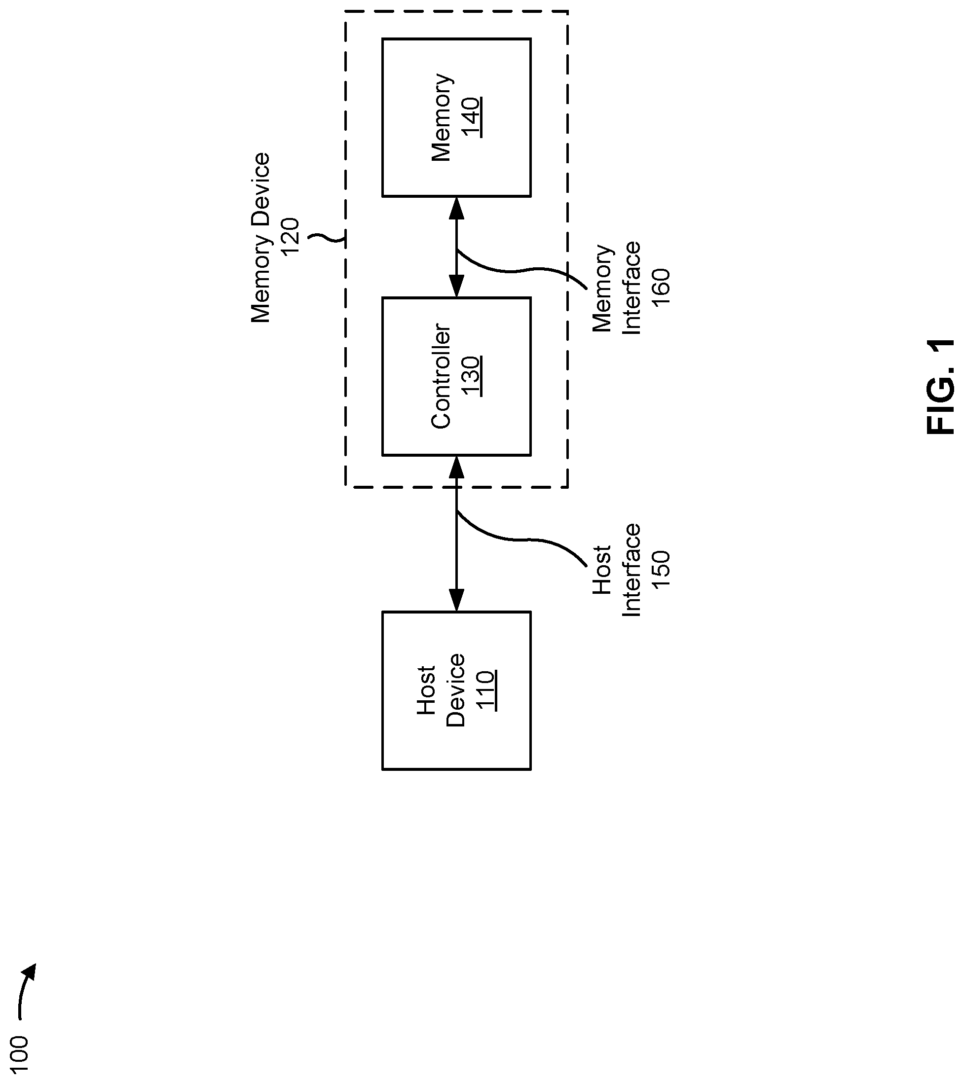 Patent US12106812 Figure 1 – Detecting a memory write reliability risk without using a write verify operation